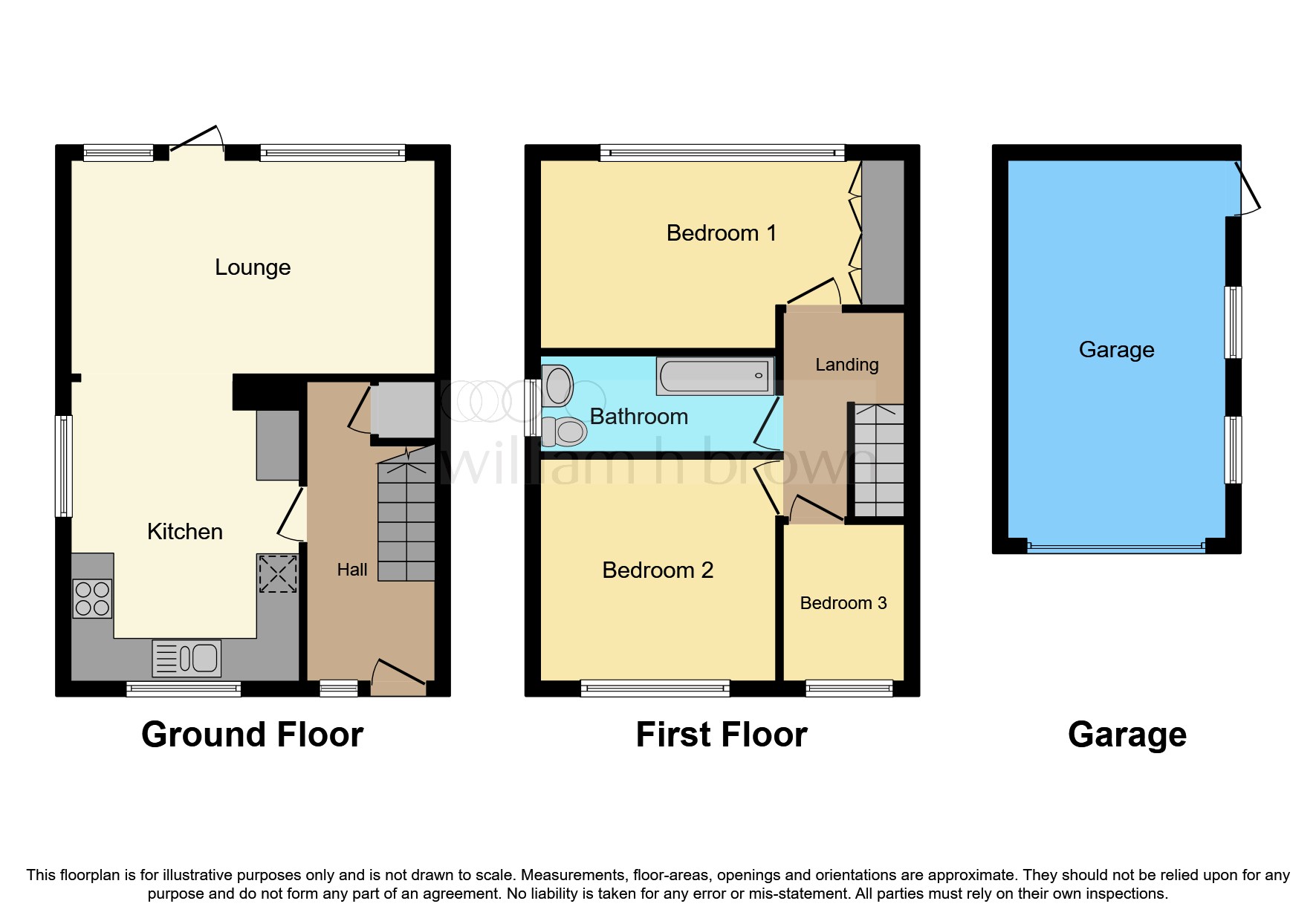 Temple Avenue, Leeds LS15, 3 bedroom semidetached house for sale