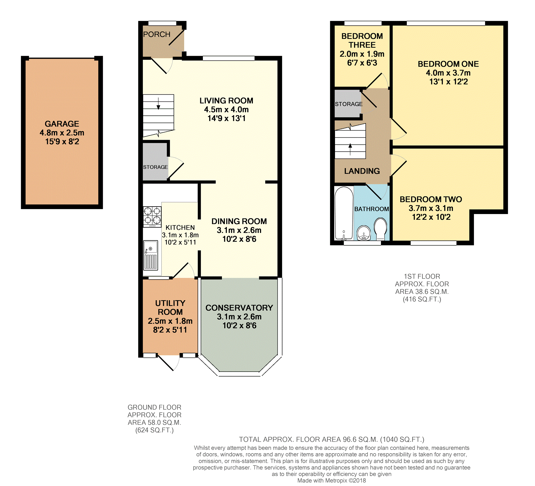 3 Bedrooms Terraced house for sale in Gosport Lane, Outlane, Huddersfield HD3