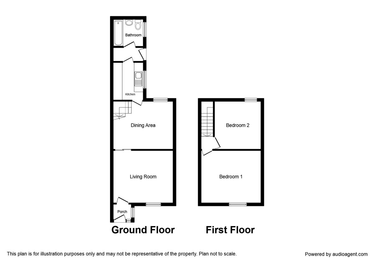 2 Bedrooms Terraced house for sale in Albany Road, Prescot L34