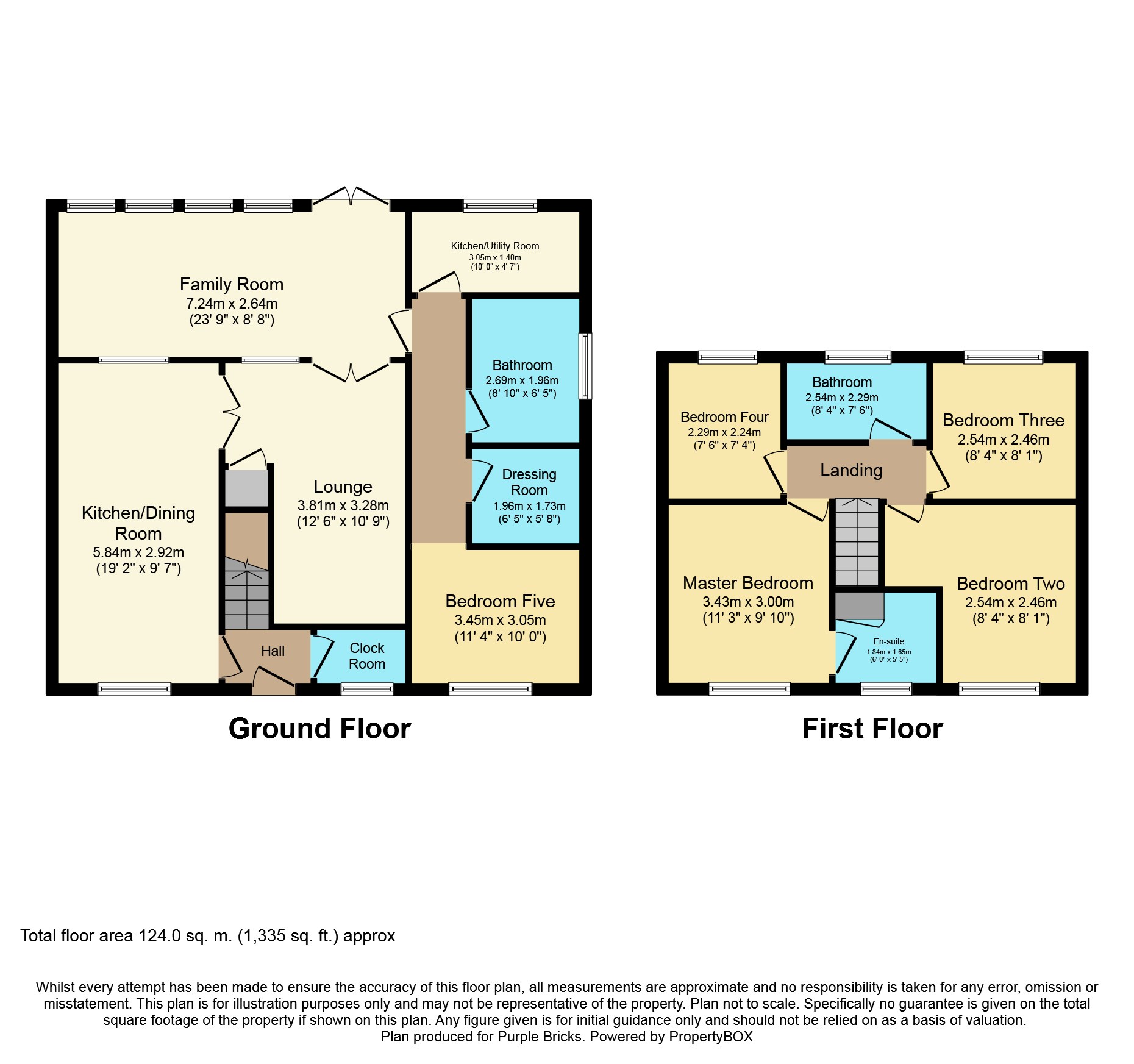 5 Bedrooms Detached house for sale in Copplestone Grove, Stoke-On-Trent ST3