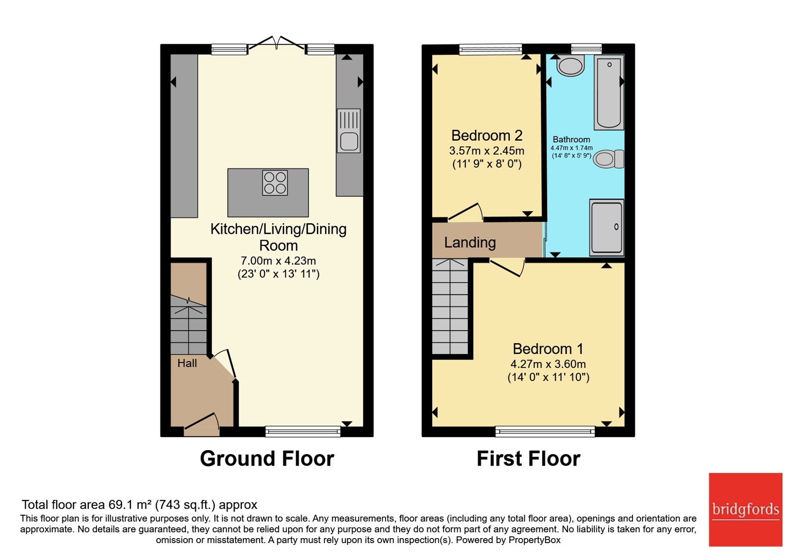 7, Cross Street, Lancashire floorplan