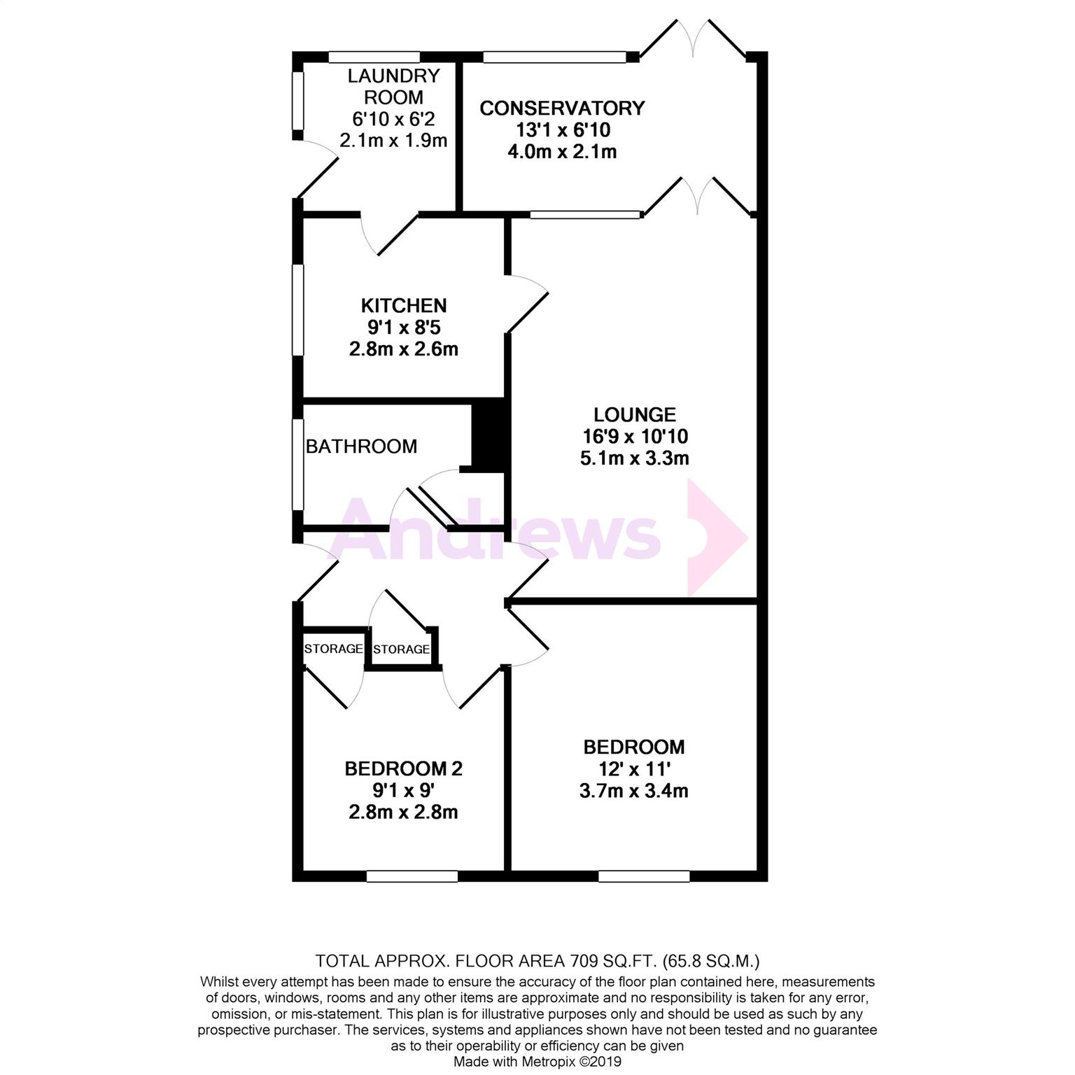 2 Bedrooms Semi-detached bungalow for sale in Laynes Road, Hucclecote, Gloucester GL3