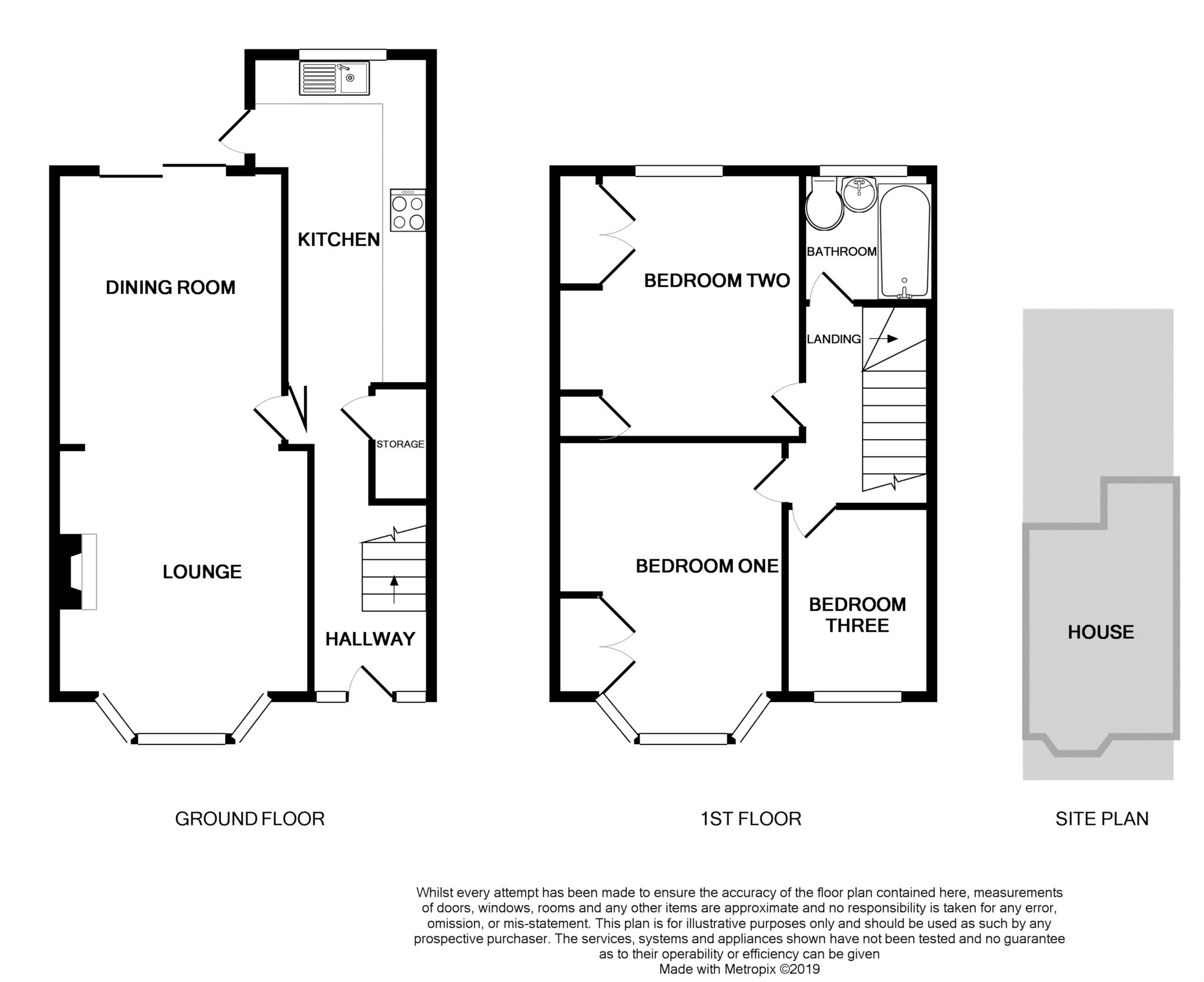 3 Bedrooms Terraced house for sale in Beverley Road, New Ferry, Wirral CH62