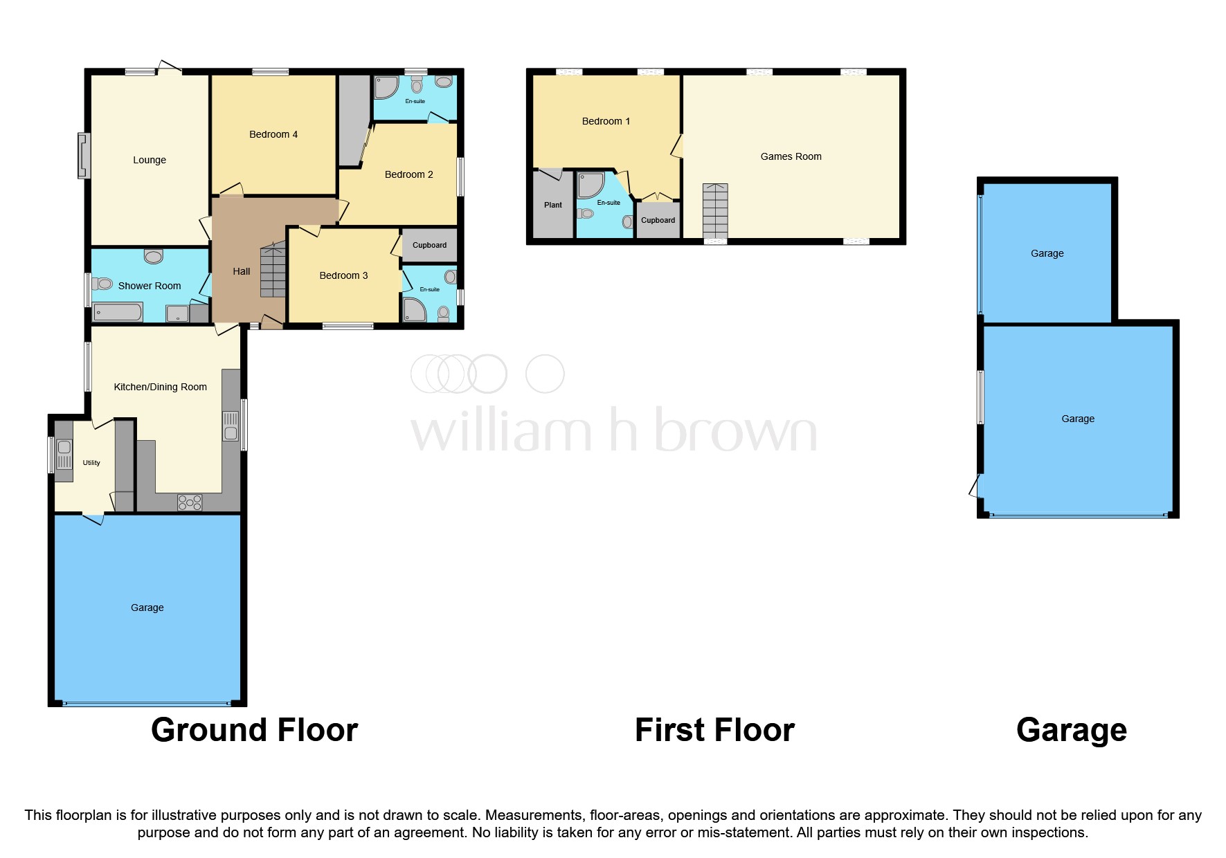 Free property report Jousters View, Bawtry Road, Blyth, Worksop, S81