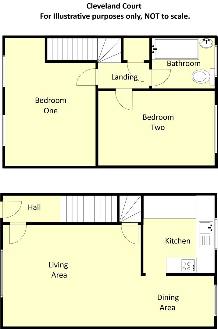 St. Agnes Road, Moseley, Birmingham B13, 2 bedroom for sale
