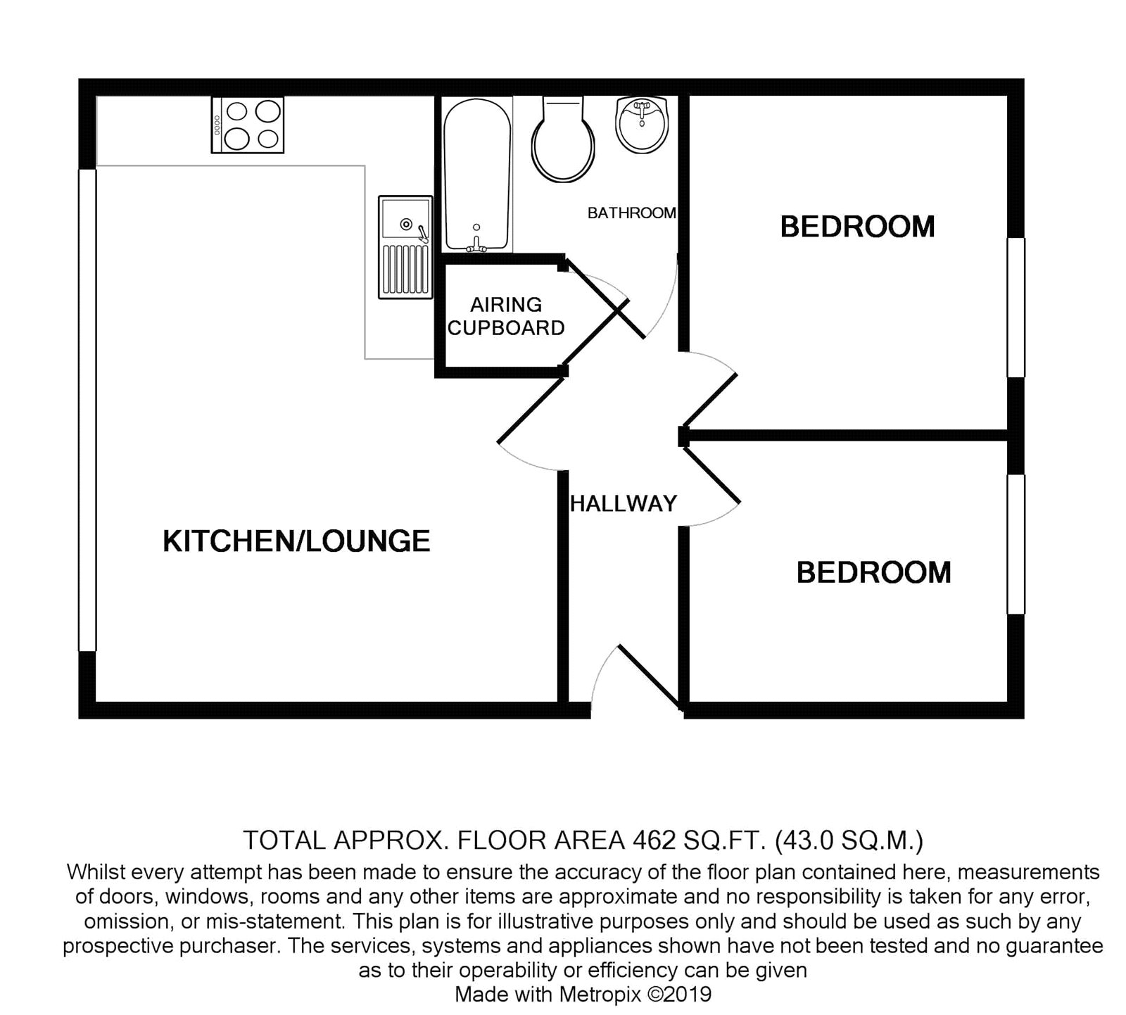 2 Bedrooms Flat to rent in Midland Mews, 24 Waterloo Road, St. Philips, Bristol BS2