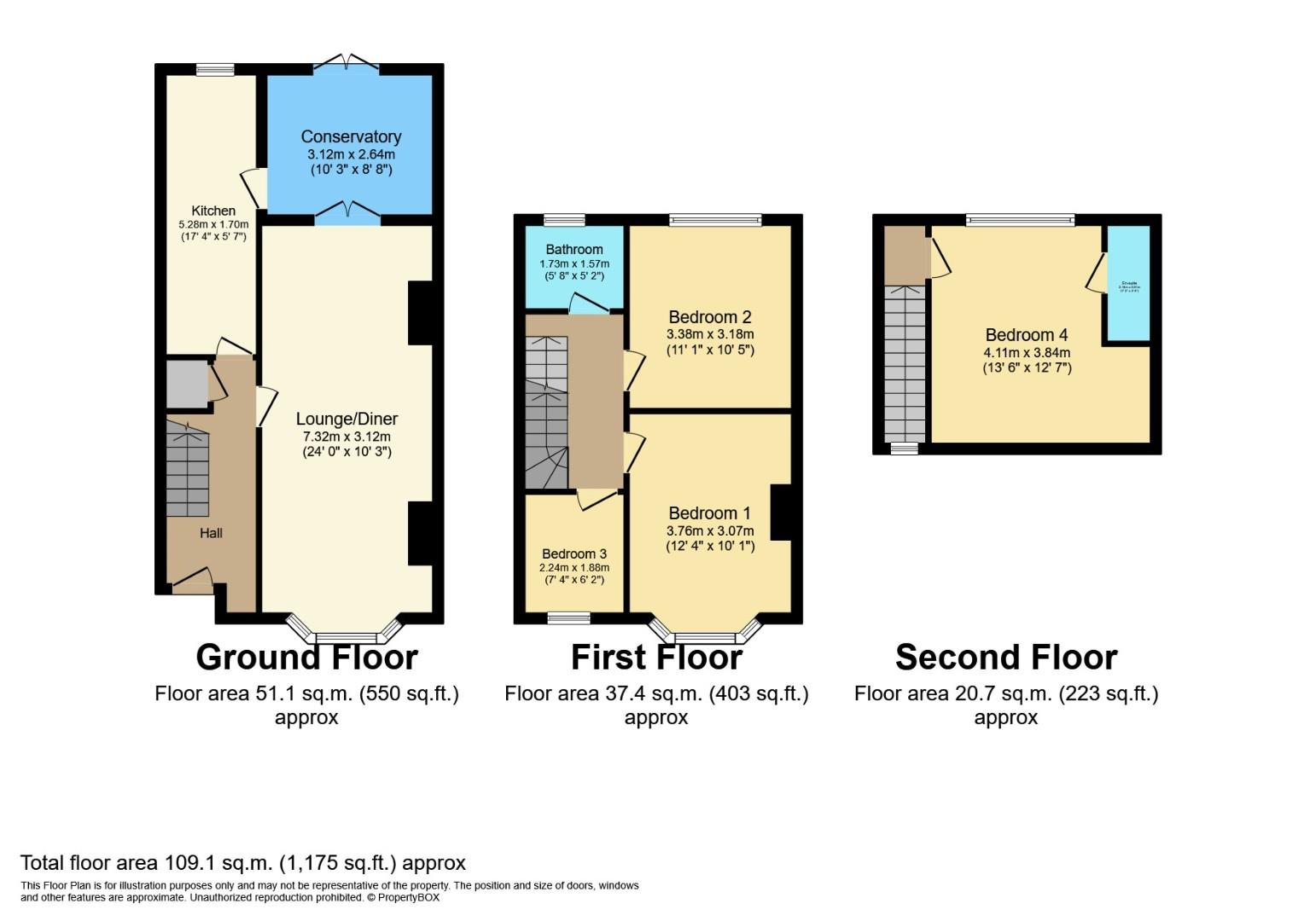 Gretna Road, Coventry CV3, 4 bedroom end terrace house for sale 64525016 PrimeLocation