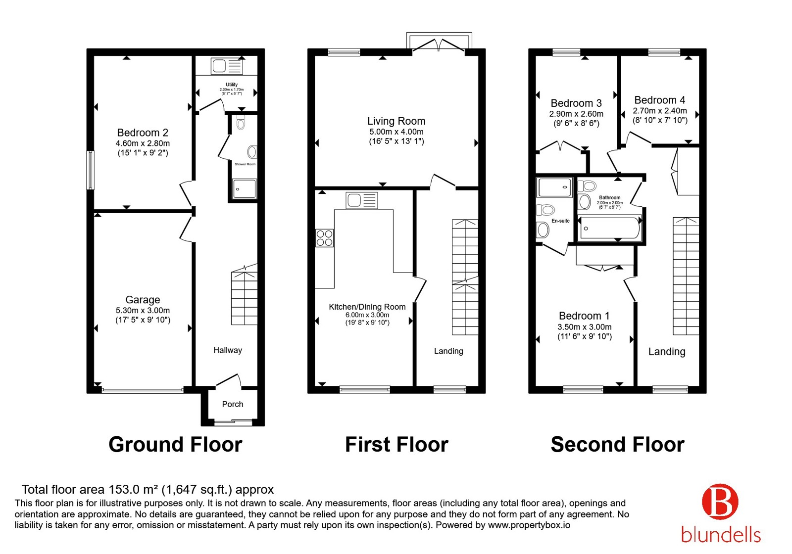 Thrush Street, Sheffield floorplan