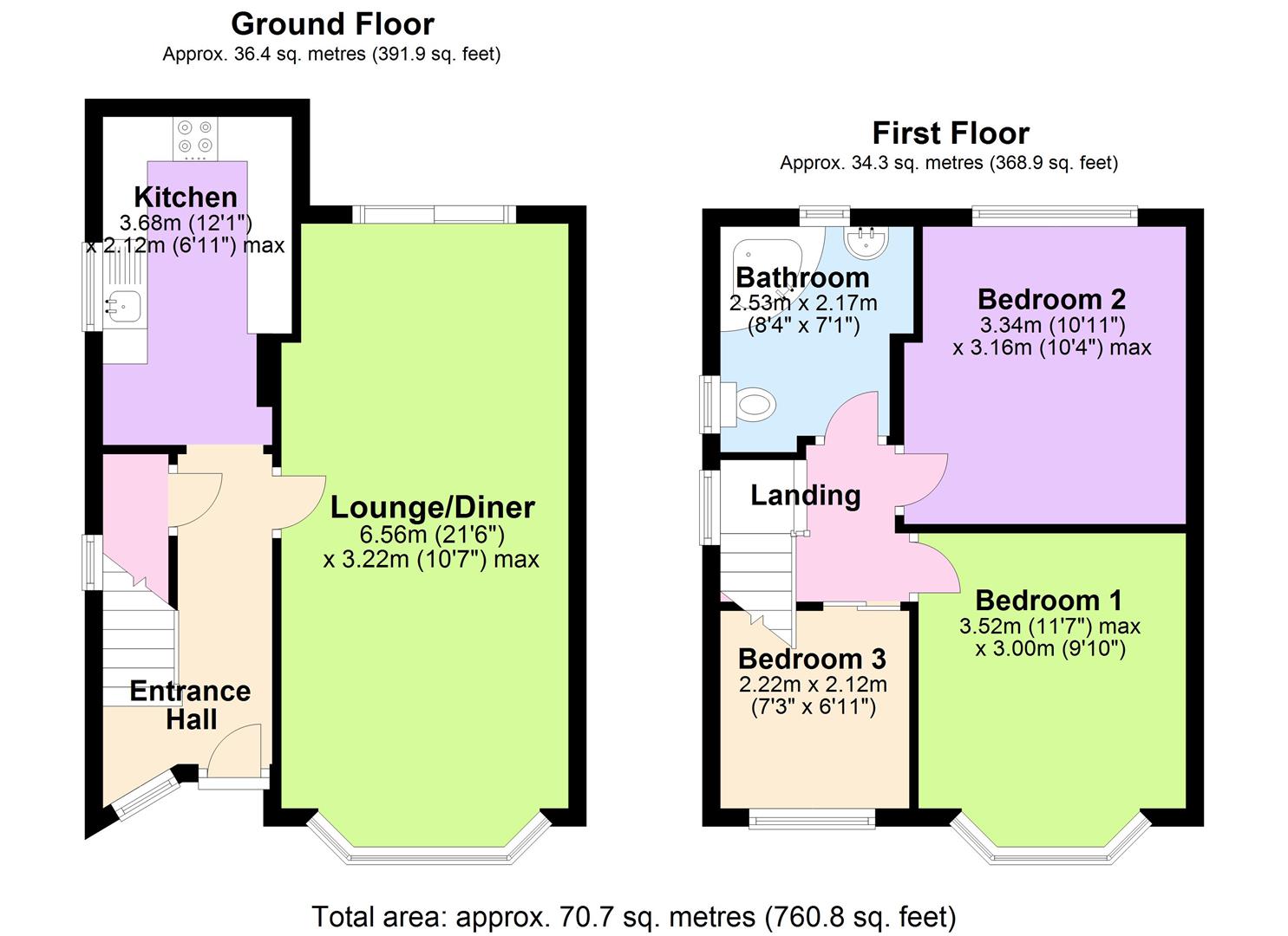 3 Bedrooms Semi-detached house for sale in Charlbury Road, Wollaton, Nottingham NG8