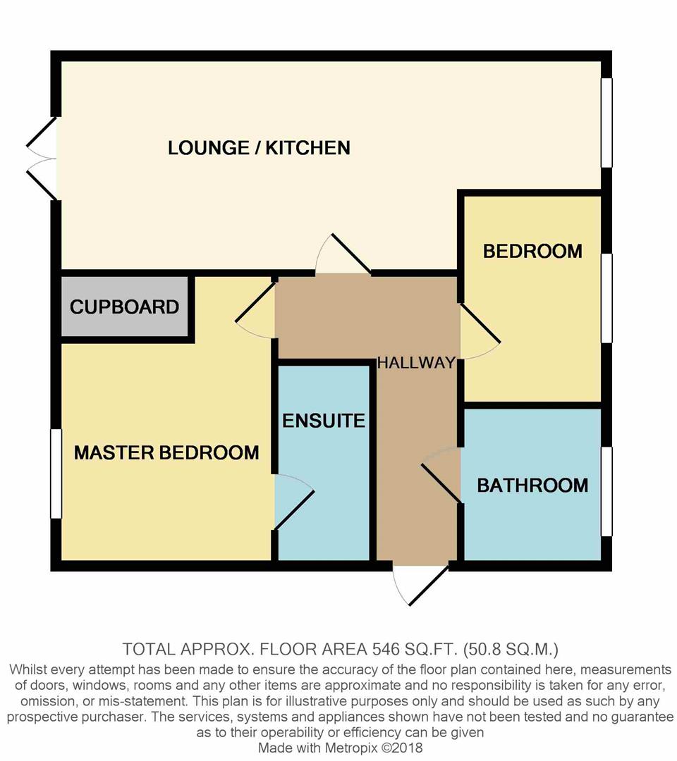 2 Bedrooms Flat for sale in Albion Street, Wolverhampton WV1