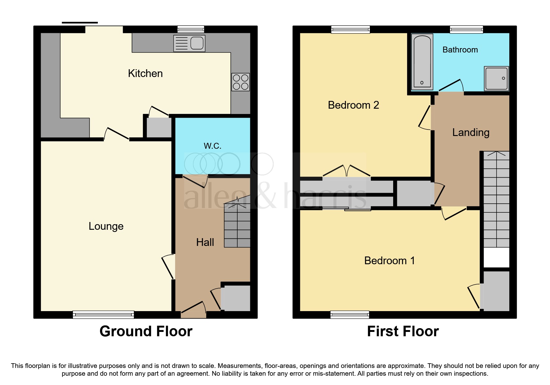Free property report 5 Finlayson Way, Coylton, KA6 6GW Chimnie