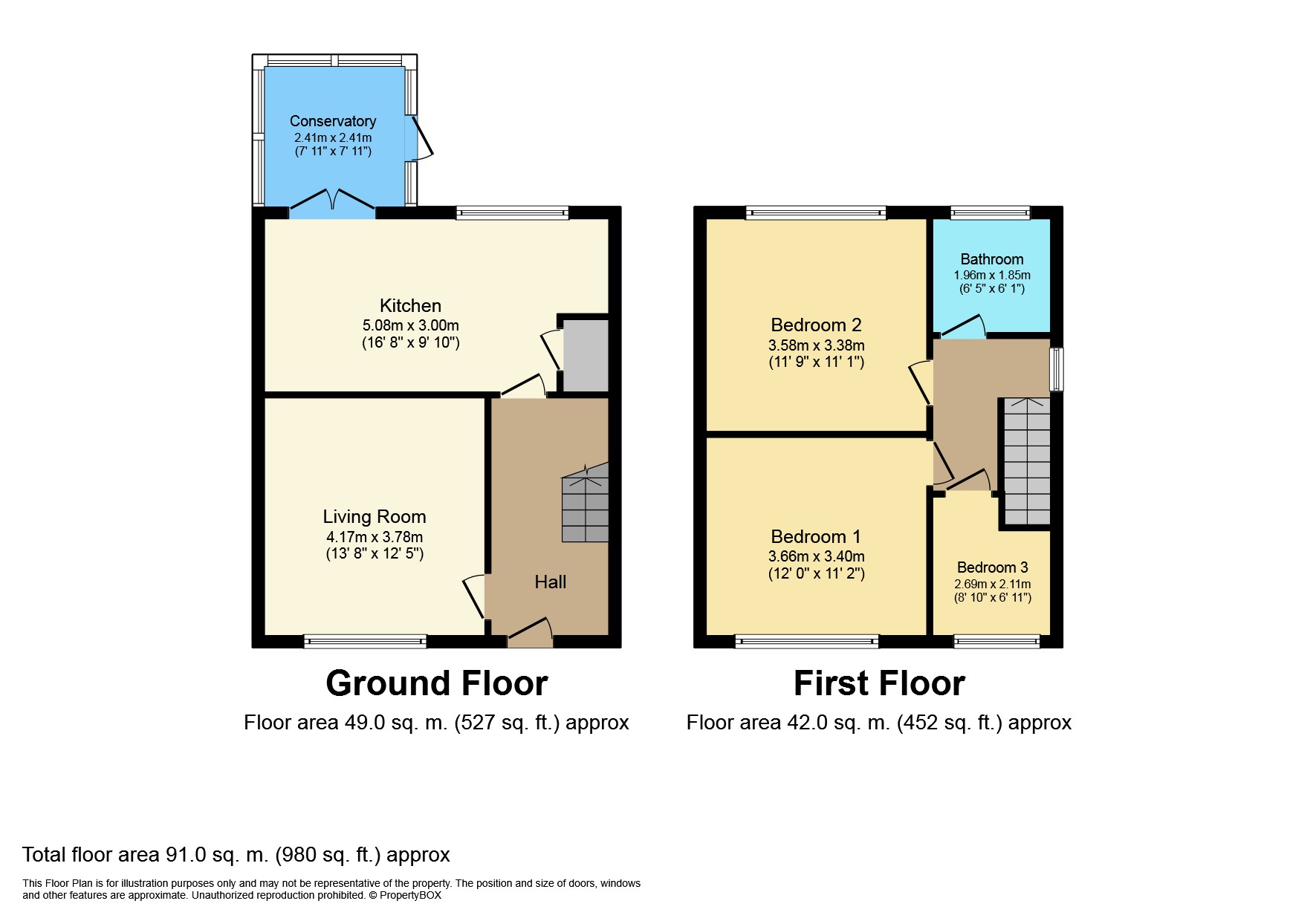 3 Bedrooms Semi-detached house for sale in New Mill Road, Brockholes, Holmfirth HD9