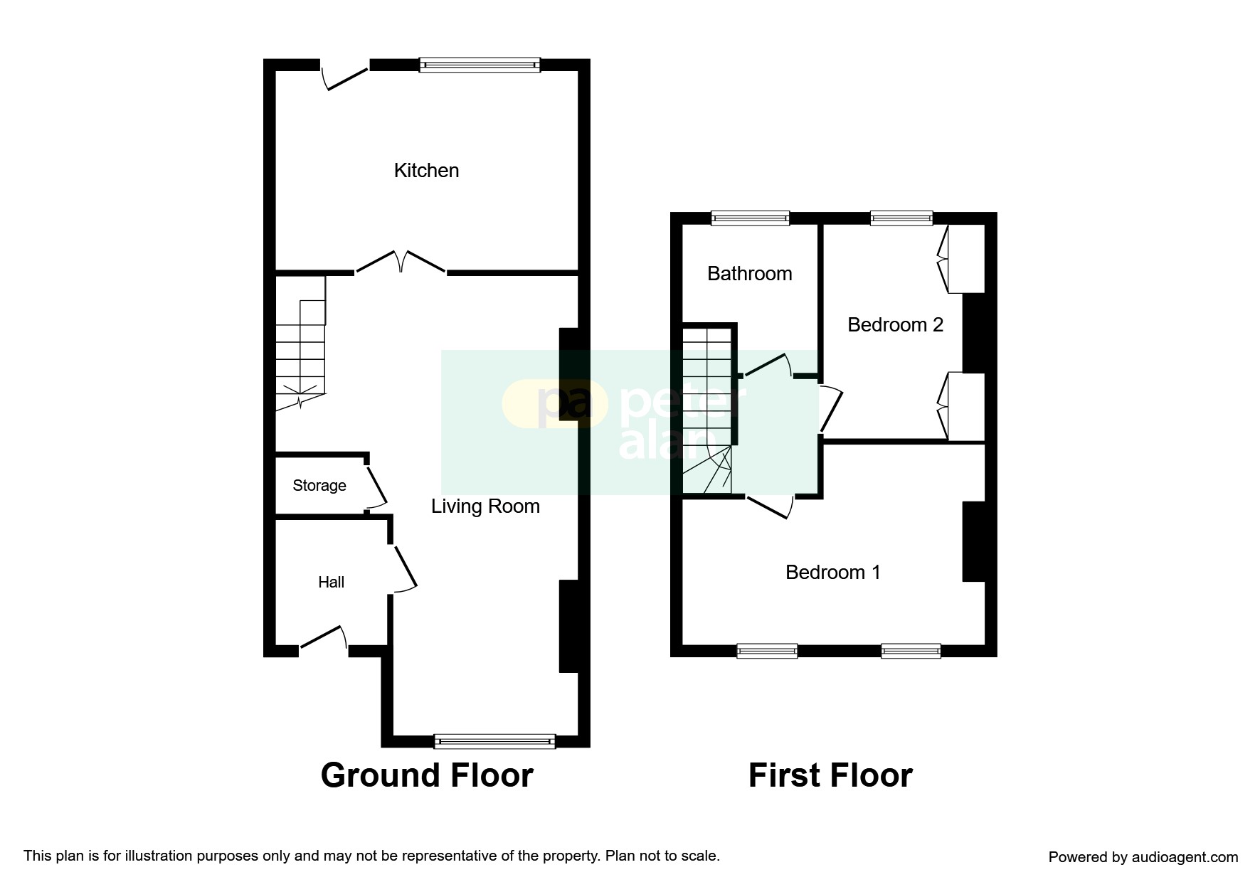 2 Bedrooms Terraced house for sale in Pleasant View, Aberfan, Merthyr Tydfil CF48