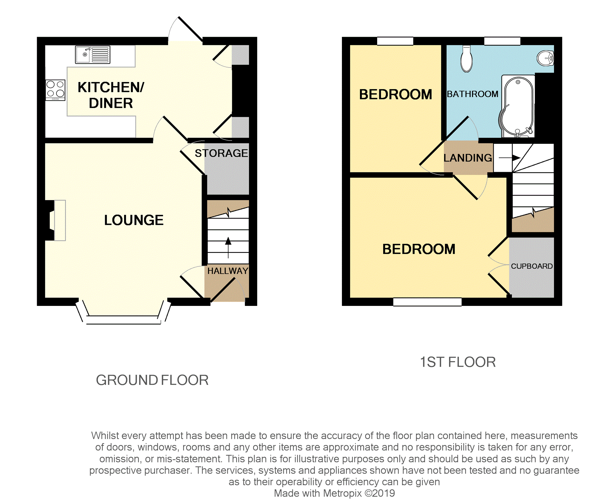 2 Bedrooms Terraced house for sale in Cherry Brow Terrace, Willaston CH64