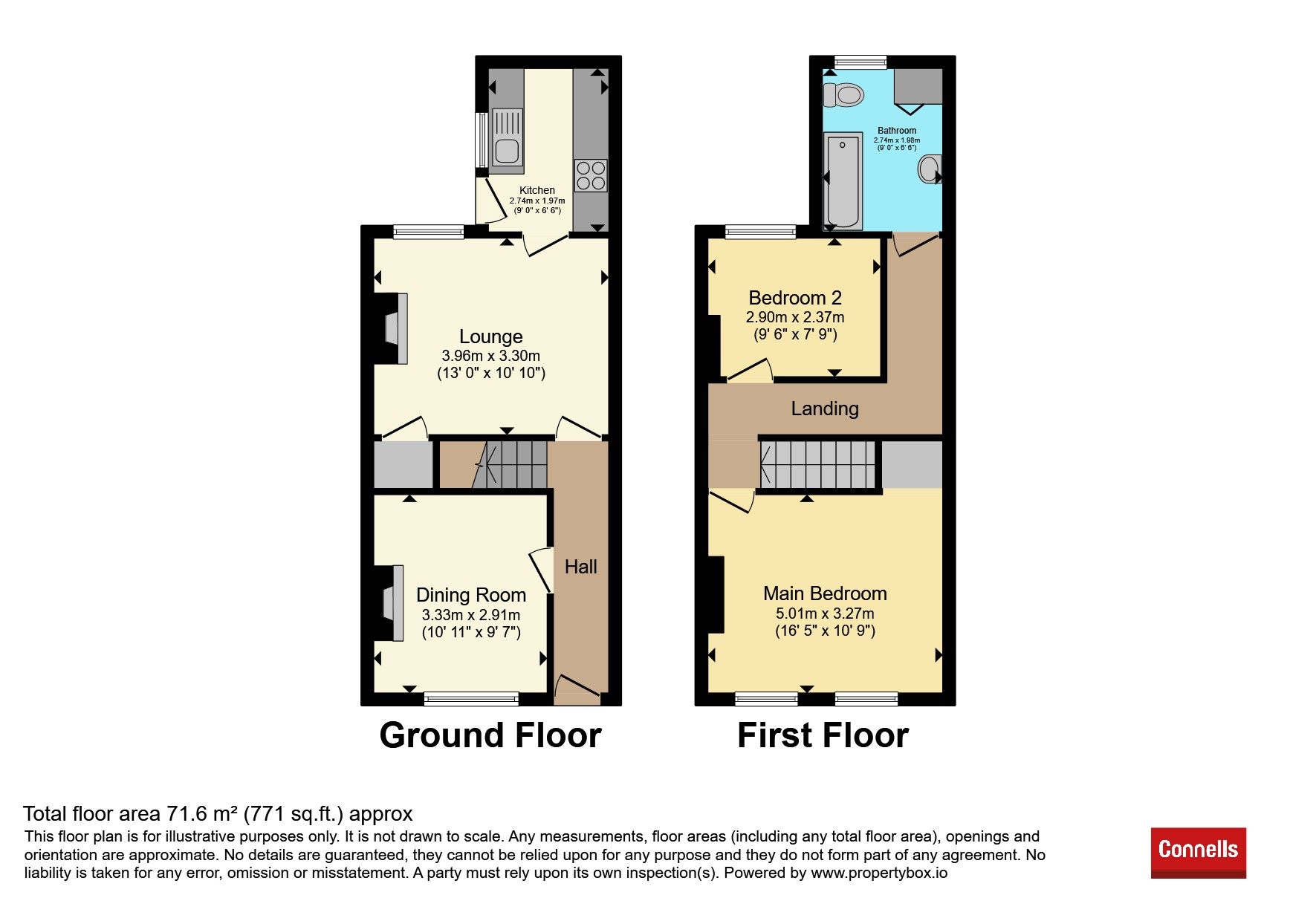 67, Peel Terrace, Stafford floorplan