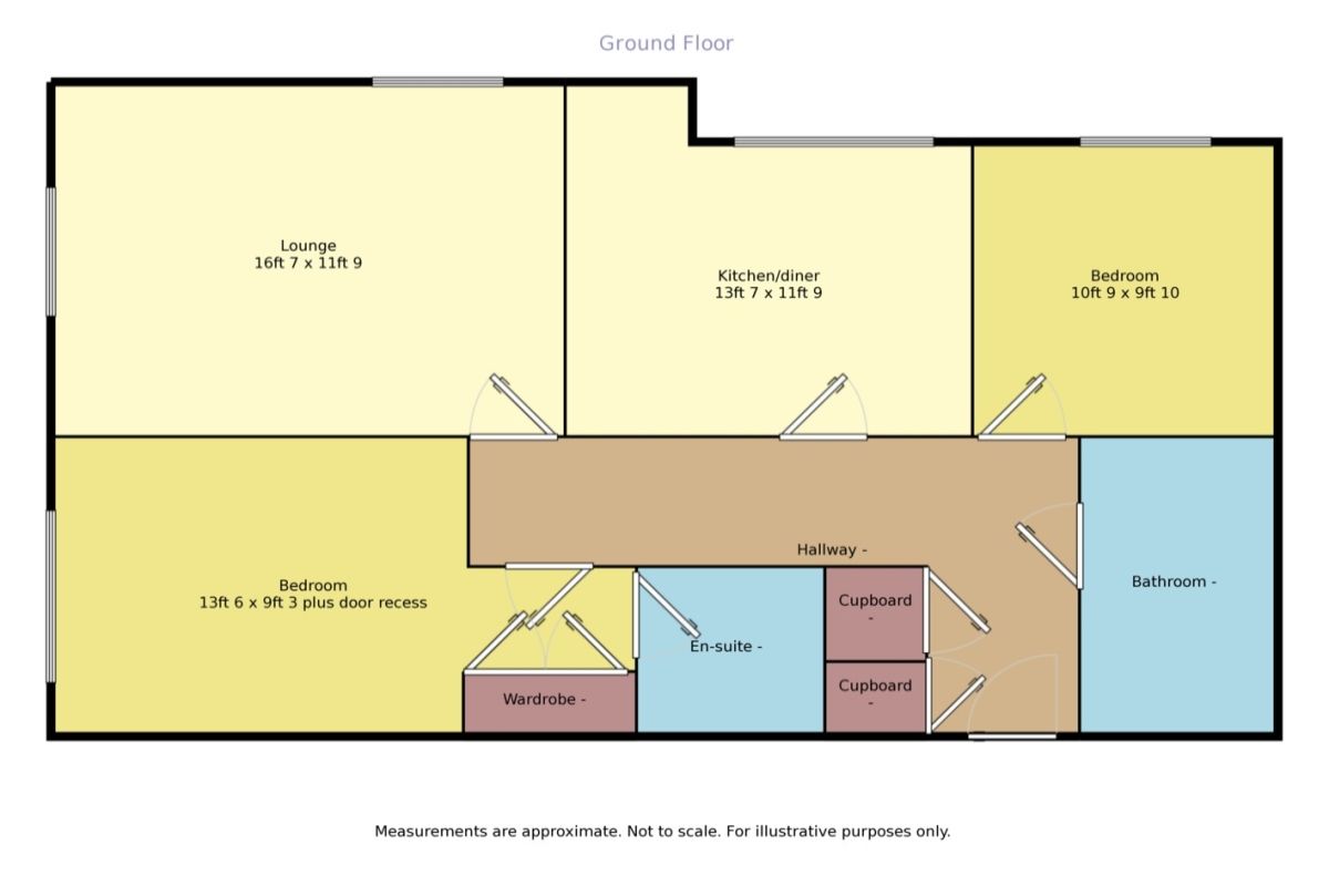 2 Bedrooms Flat to rent in Colnhurst Road, Watford WD17