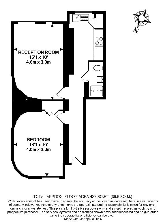 1 Bedrooms Flat to rent in Tavistock Place, London WC1H