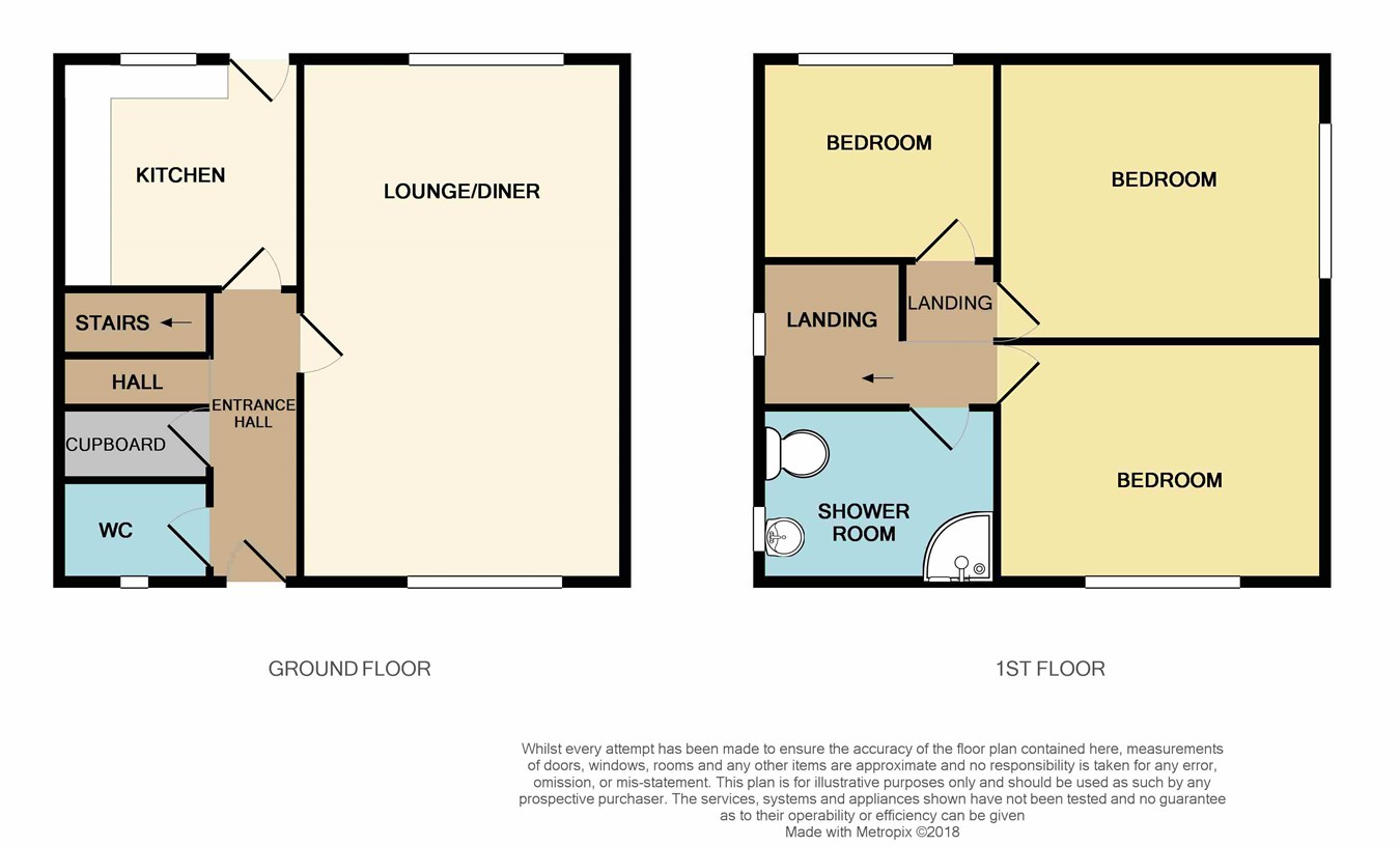 3 Bedrooms End terrace house for sale in Great Meadow, Chorley PR7