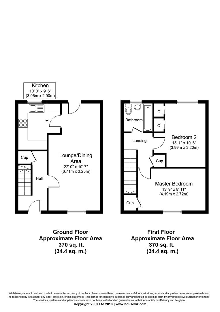 2 Bedrooms End terrace house for sale in Hillview Place, Broxburn EH52