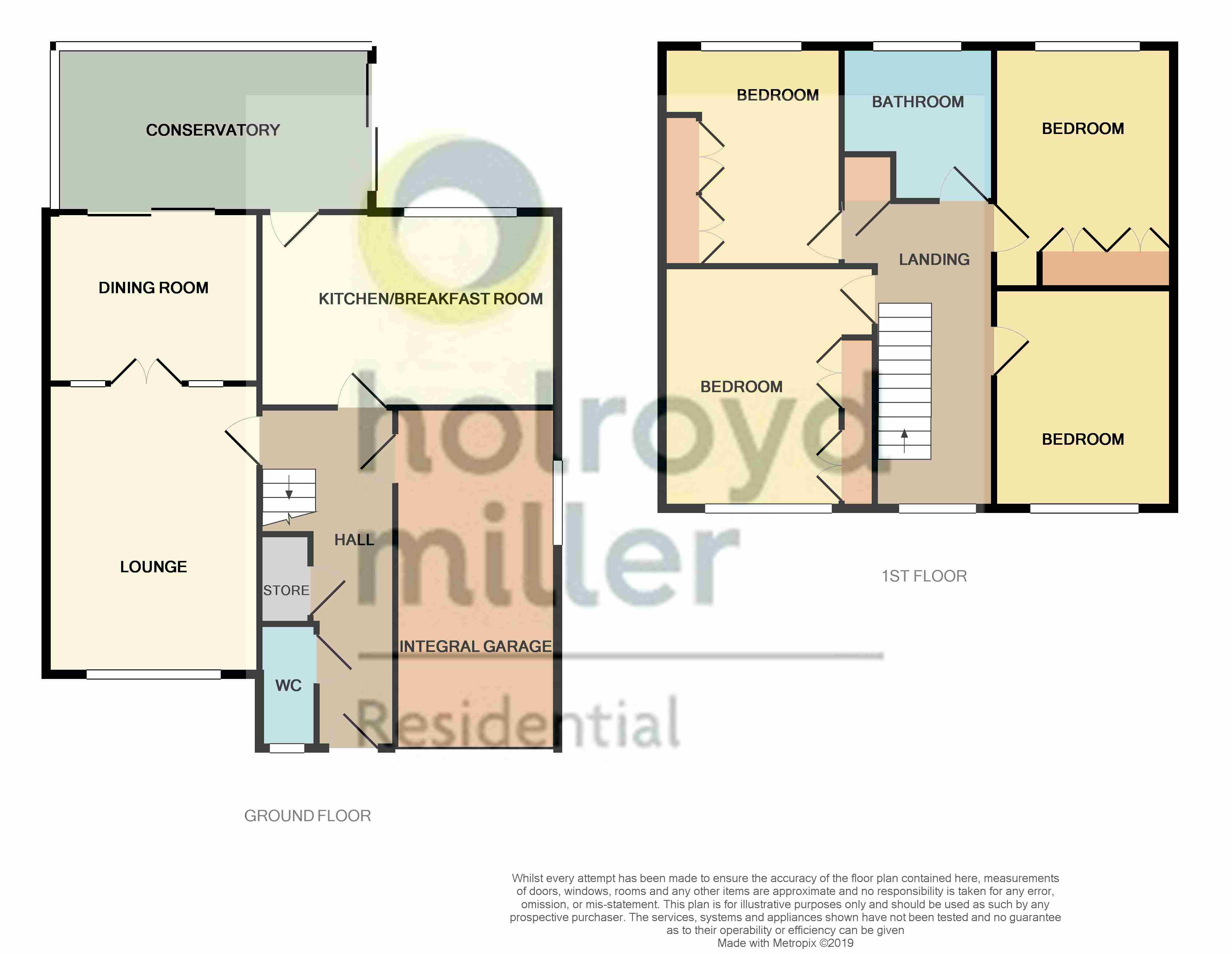 4 Bedrooms Detached house for sale in Roberts Way, Sandal, Wakefield WF2