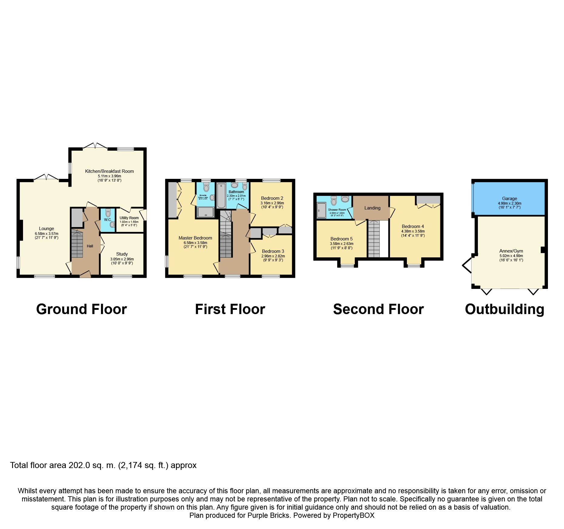 5 Bedrooms Detached house for sale in Barnards Way, Kibworth Harcourt LE8