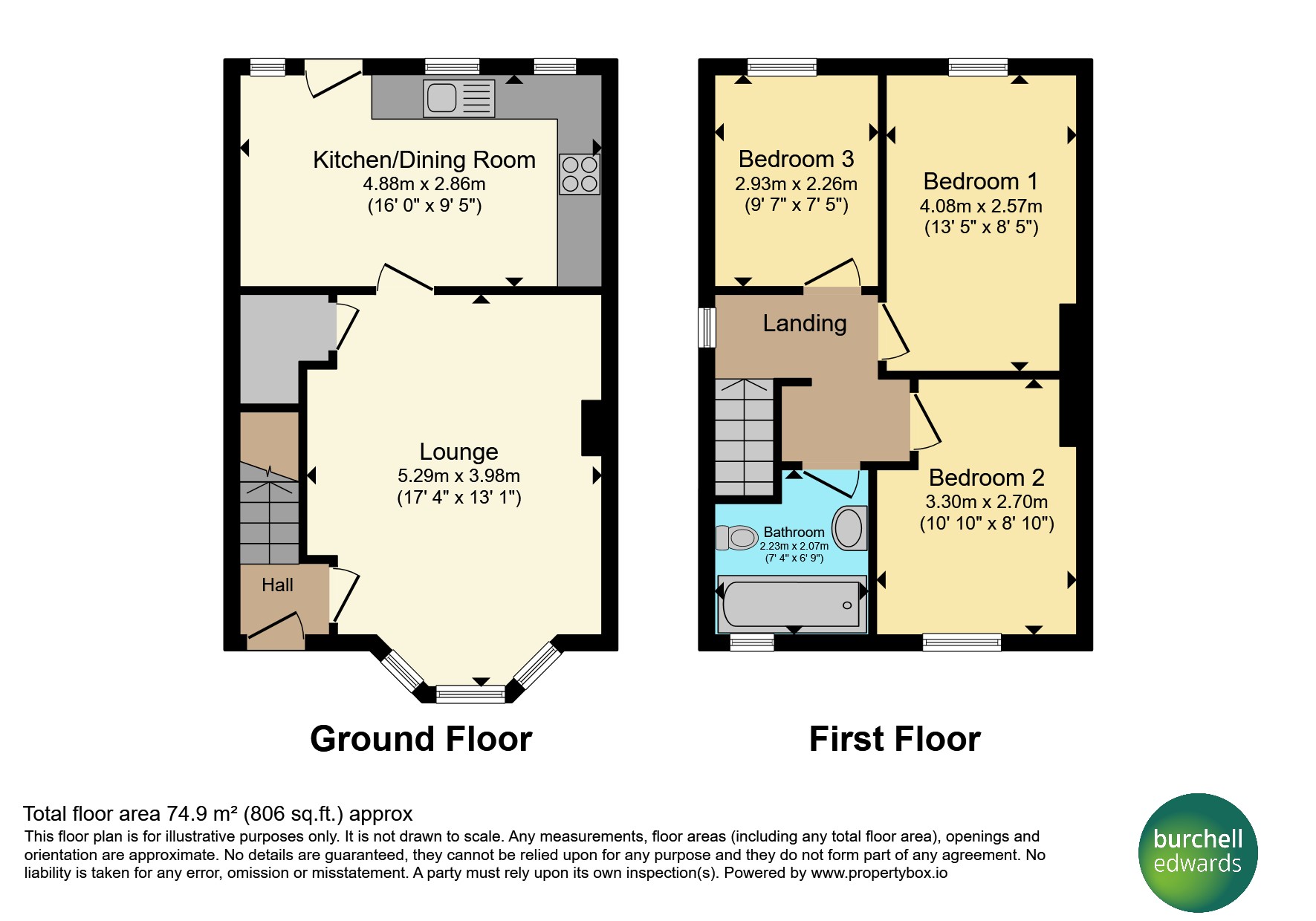 Ravenshill Road, Birmingham floorplan