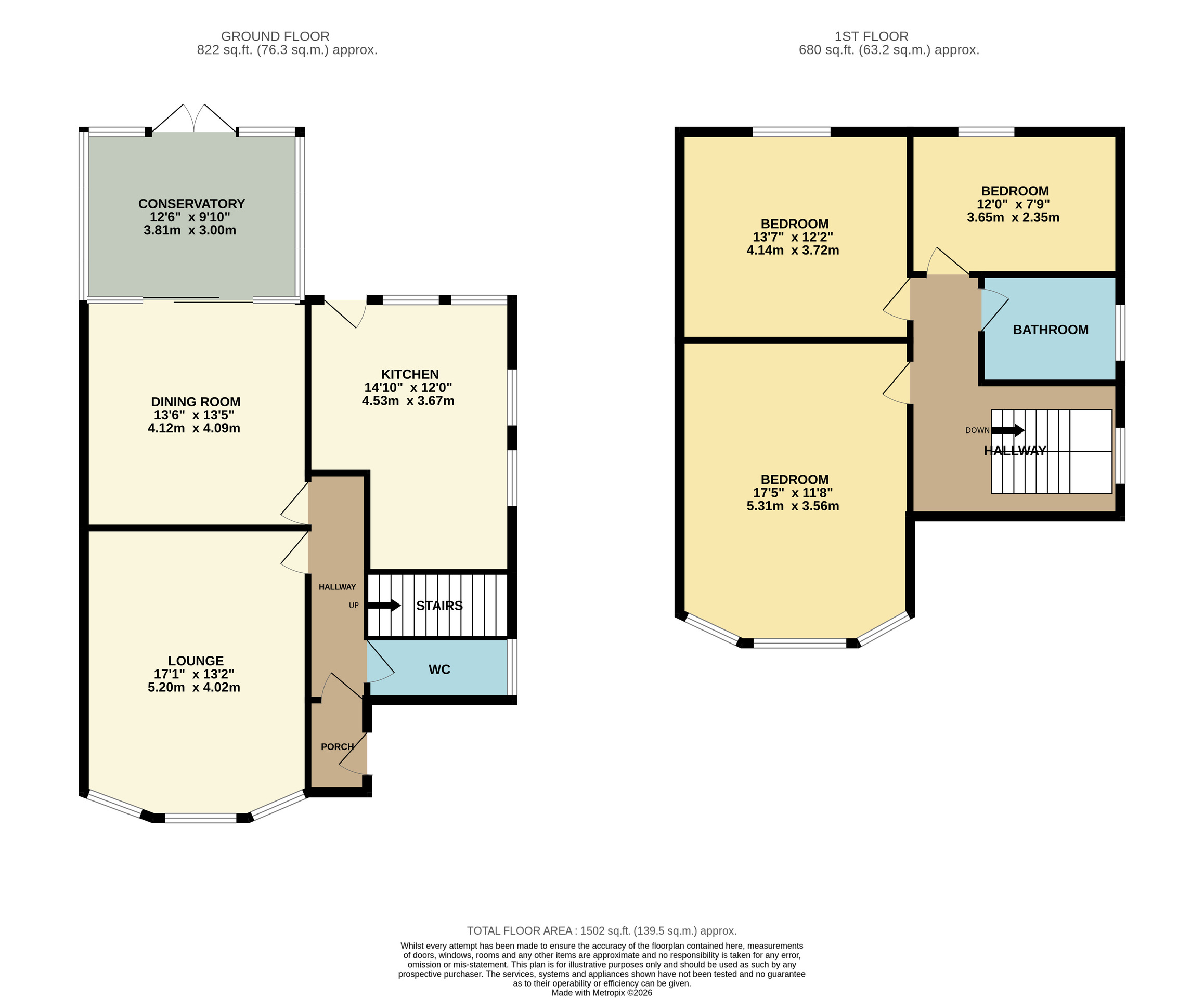 6 Corse Street, West Kilbride floorplan