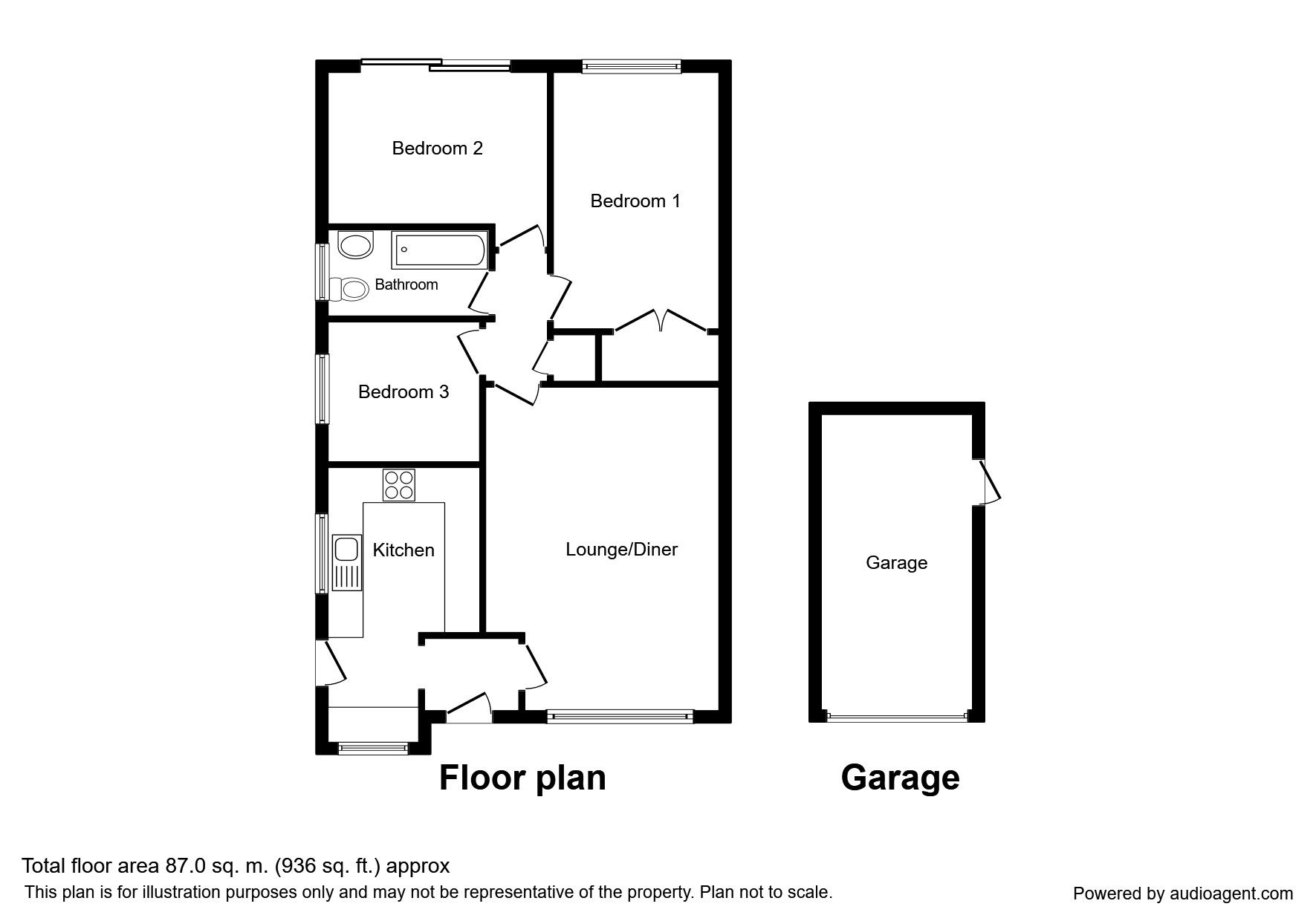 3 Bedrooms Bungalow for sale in Braefield Close, Ilkeston DE7