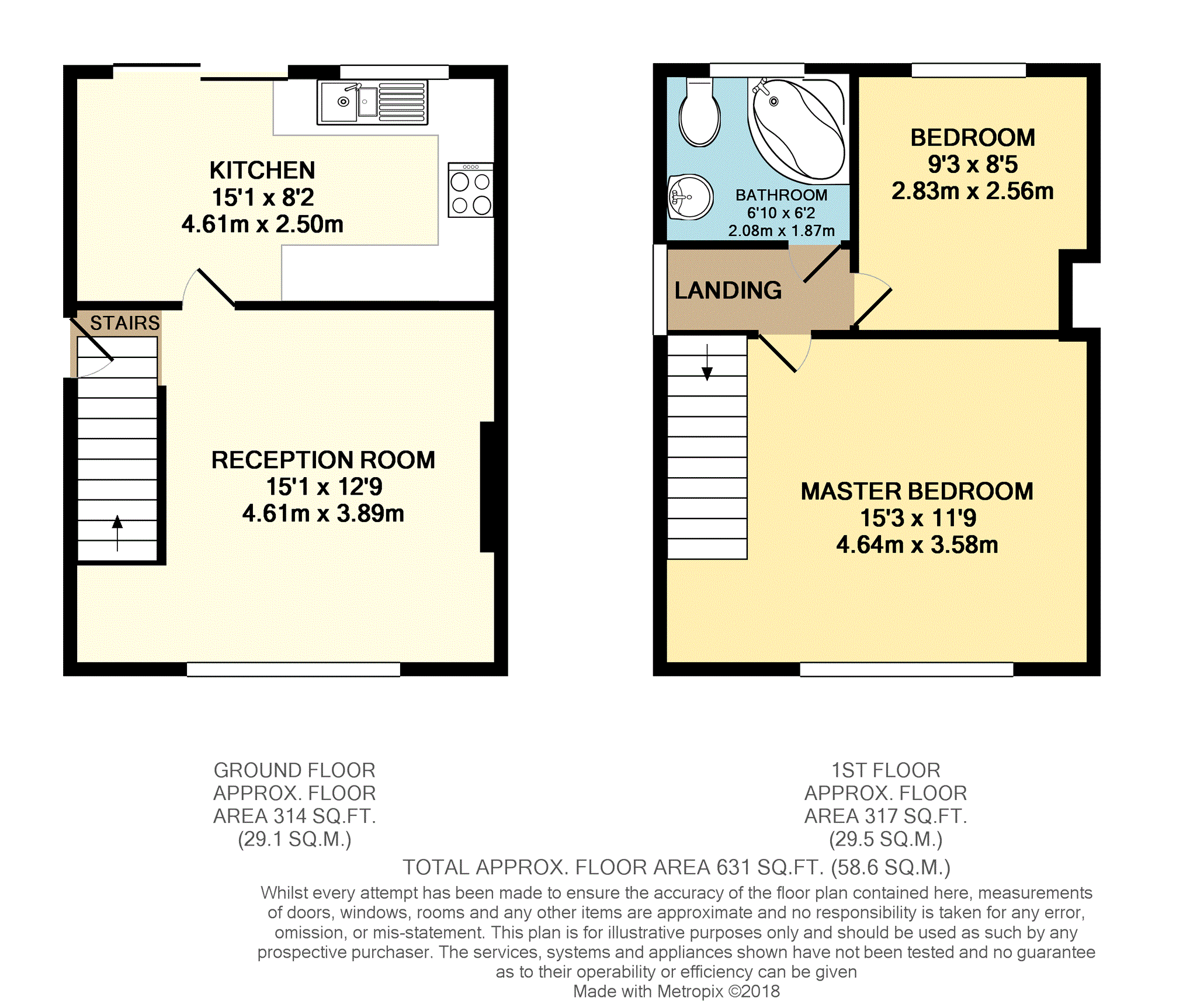 2 Bedrooms End terrace house to rent in Bedivere Road, Bromley BR1