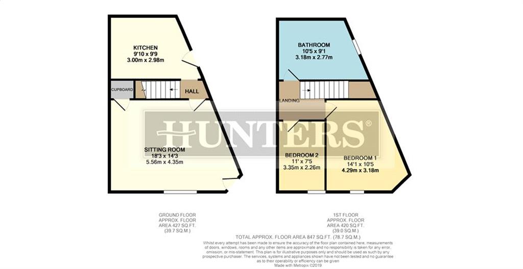 2 Bedrooms End terrace house for sale in Sykes Grove, Harrogate HG1