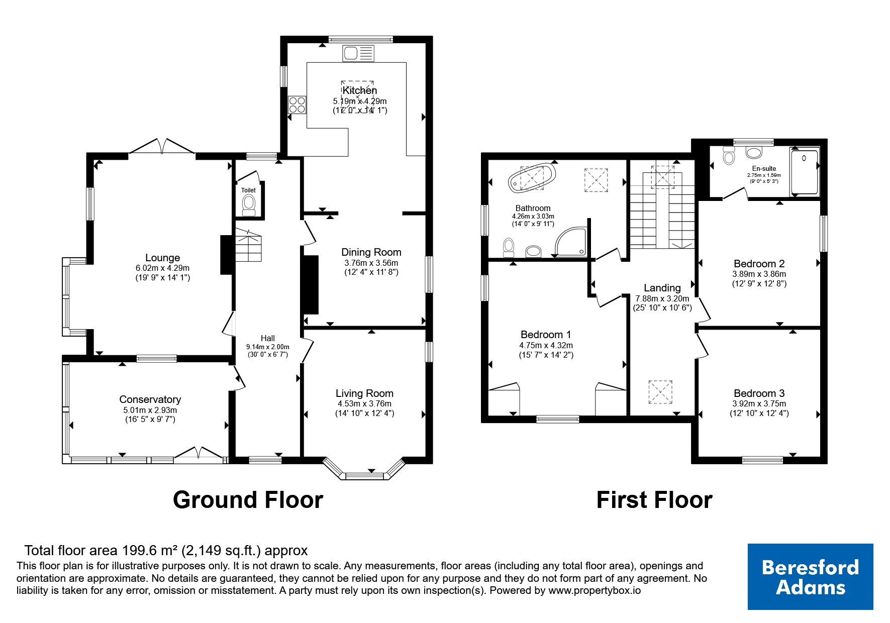 Bryn,, Pentraeth, Isle of Anglesey floorplan