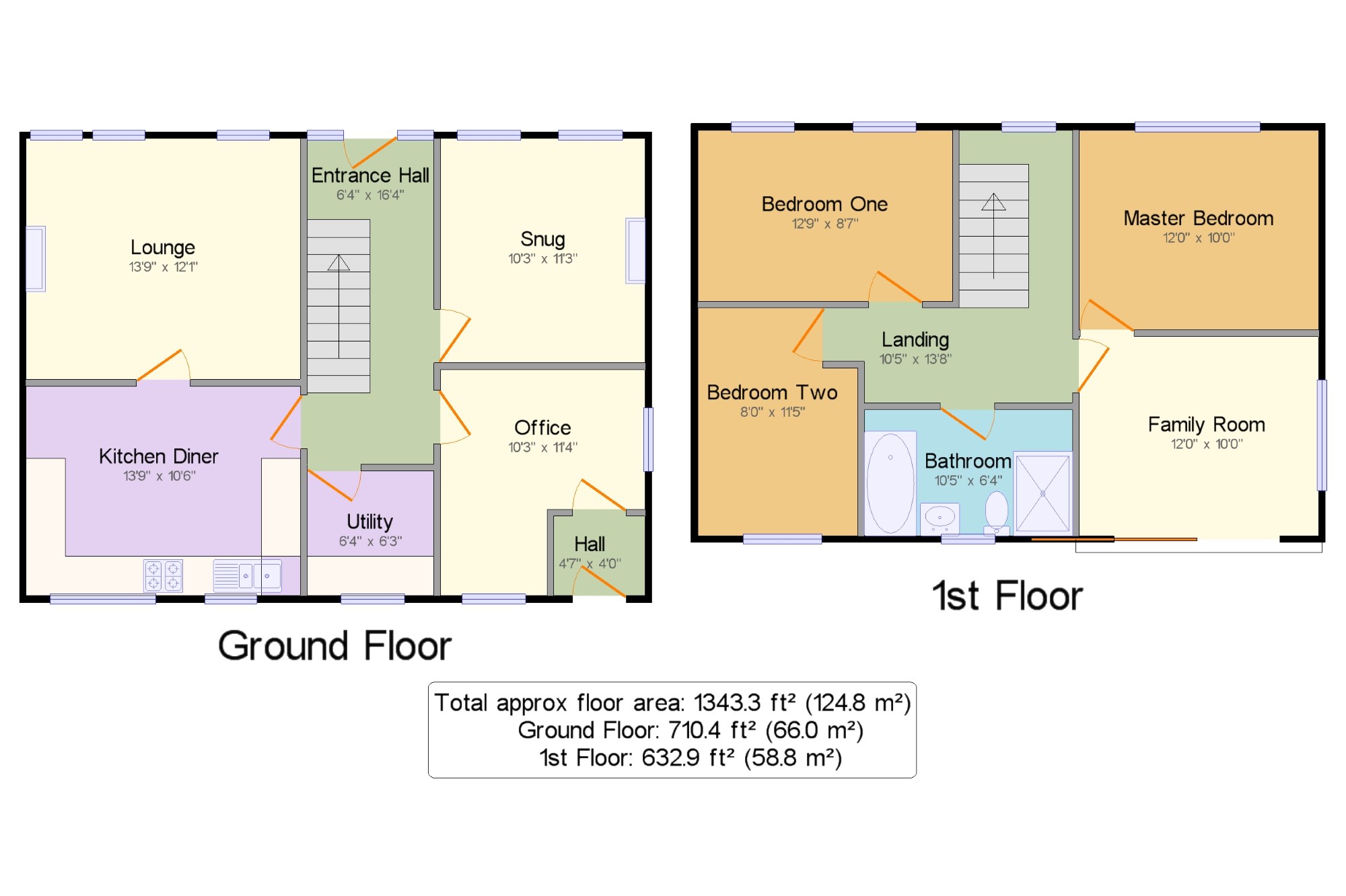 3 bed semidetached house for sale in Bwlch Y Gwynt Road, Llysfaen, Colwyn Bay, Conwy LL29 Zoopla