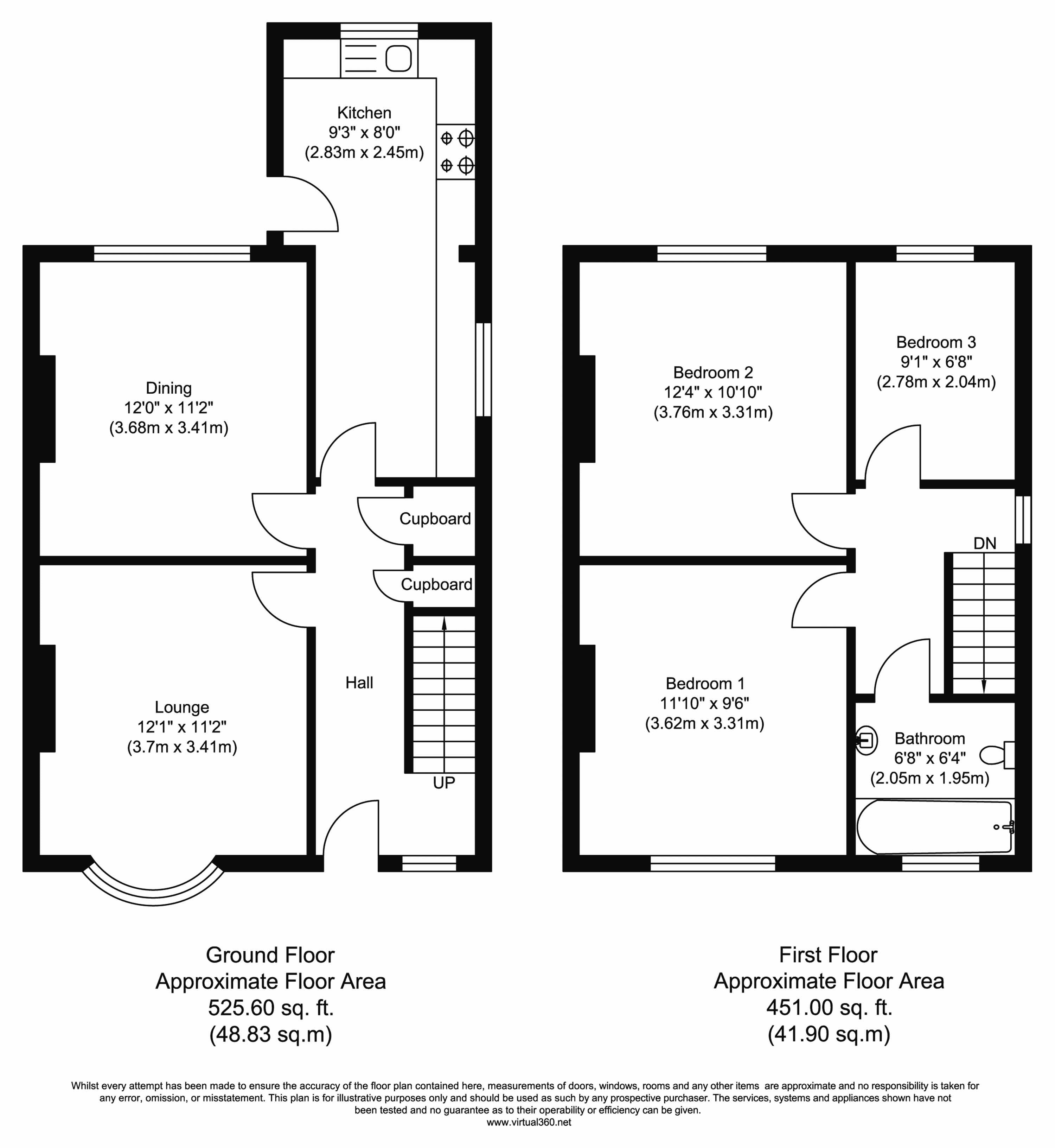 Free property report 79 Chain Lane, Derby, DE23 4DY Chimnie