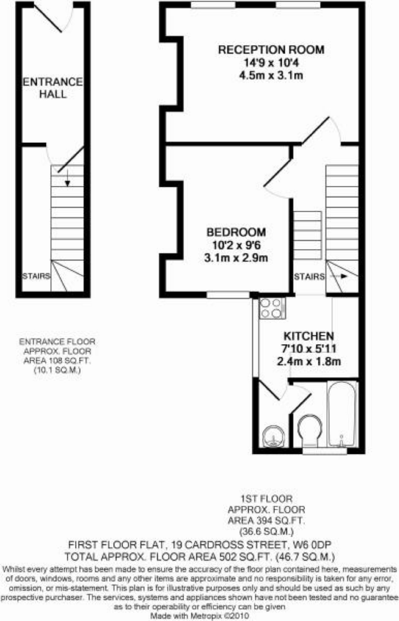 1 Bedrooms Flat to rent in Cardross Street, London W6