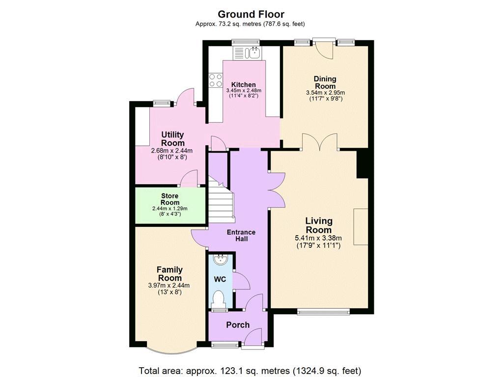 4 Bedrooms Detached house for sale in Bracken Place, Bedford MK41