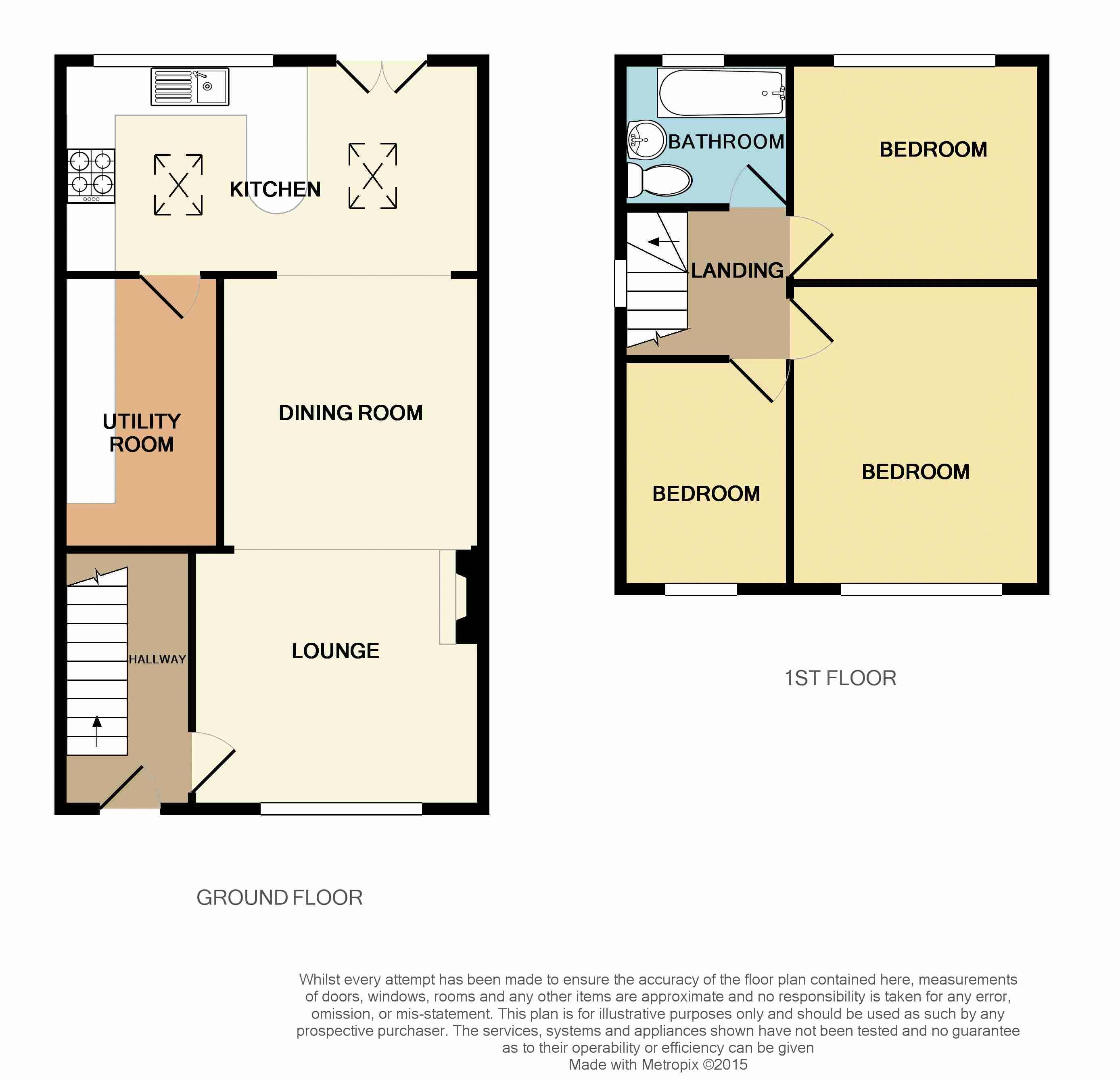 3 Bedrooms Semi-detached house for sale in Westfield Avenue, Newport NP20