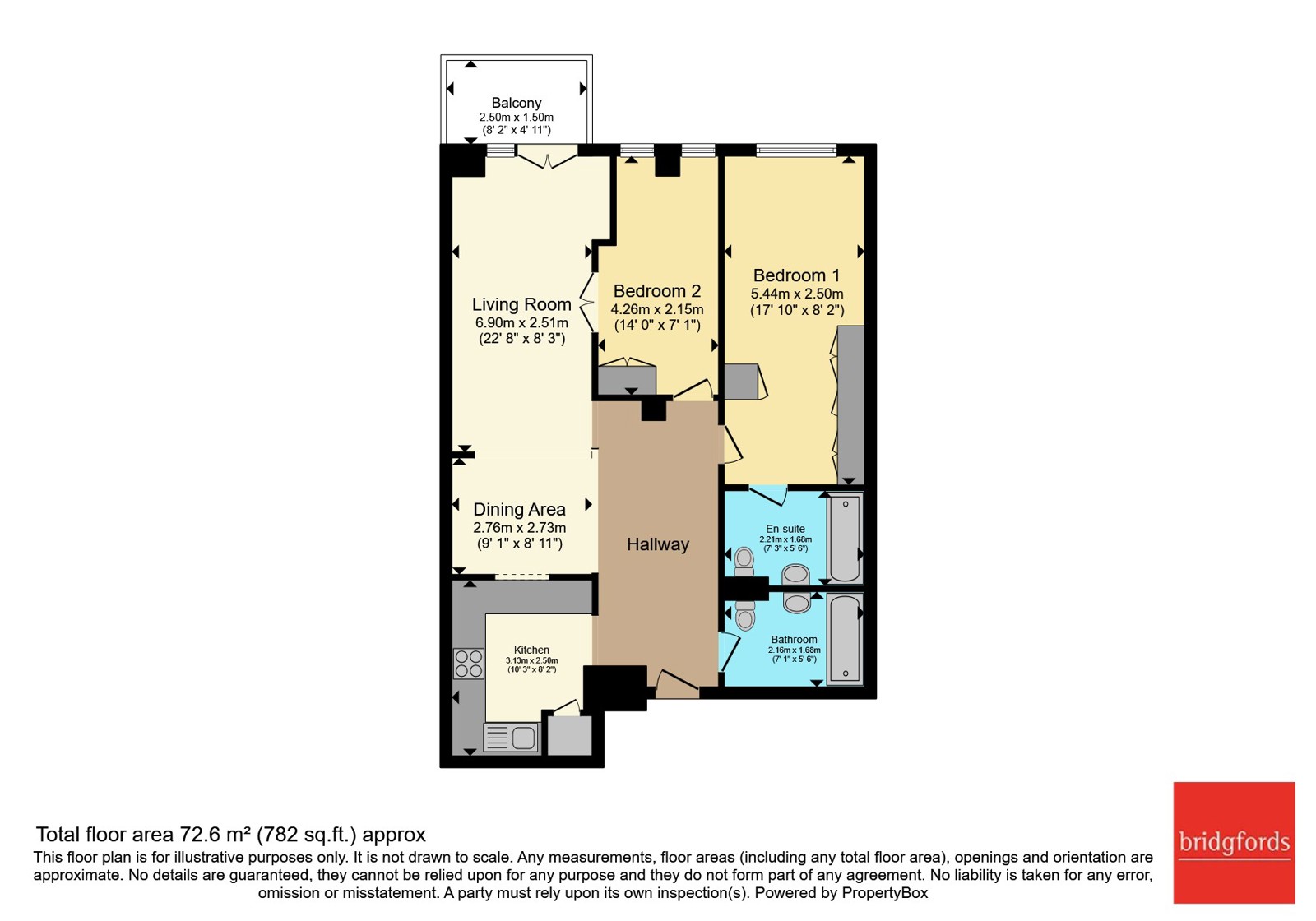 44 Stonebridge House,, 5 Cobourg Street, Lancashire floorplan