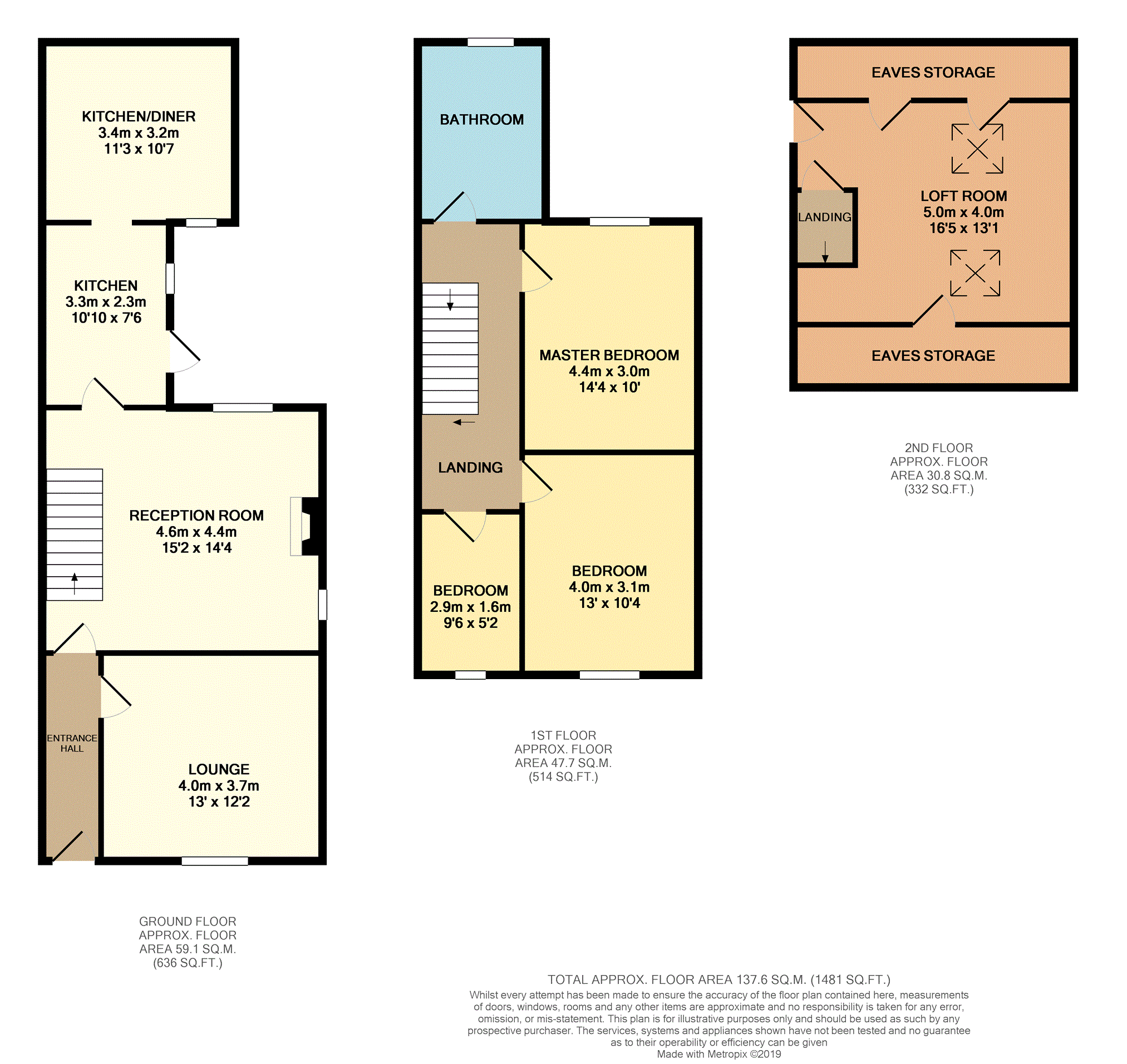 3 Bedrooms End terrace house for sale in Greenway Street, Darwen BB3