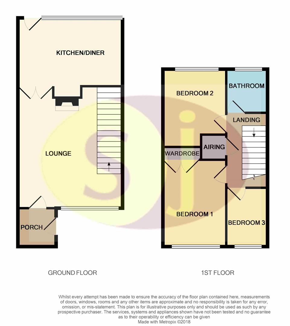 3 Bedrooms Town house for sale in Priorylands, Stretton, Burton-On-Trent DE13
