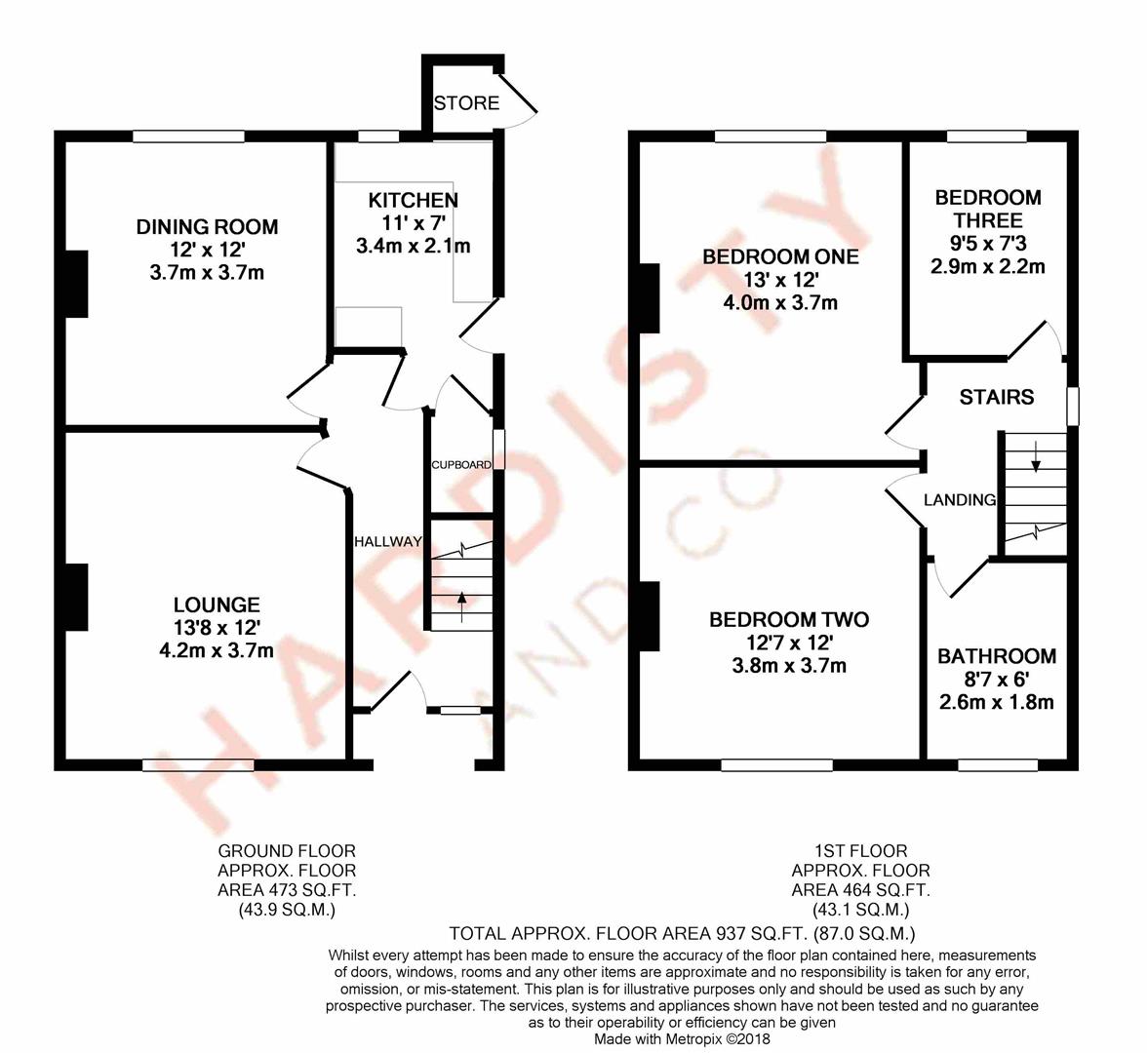 3 Bedrooms Semi-detached house for sale in Clarence Drive, Horsforth, Leeds LS18