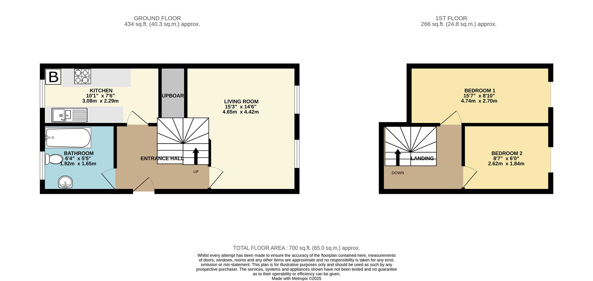 Middle Street, Brixham floorplan
