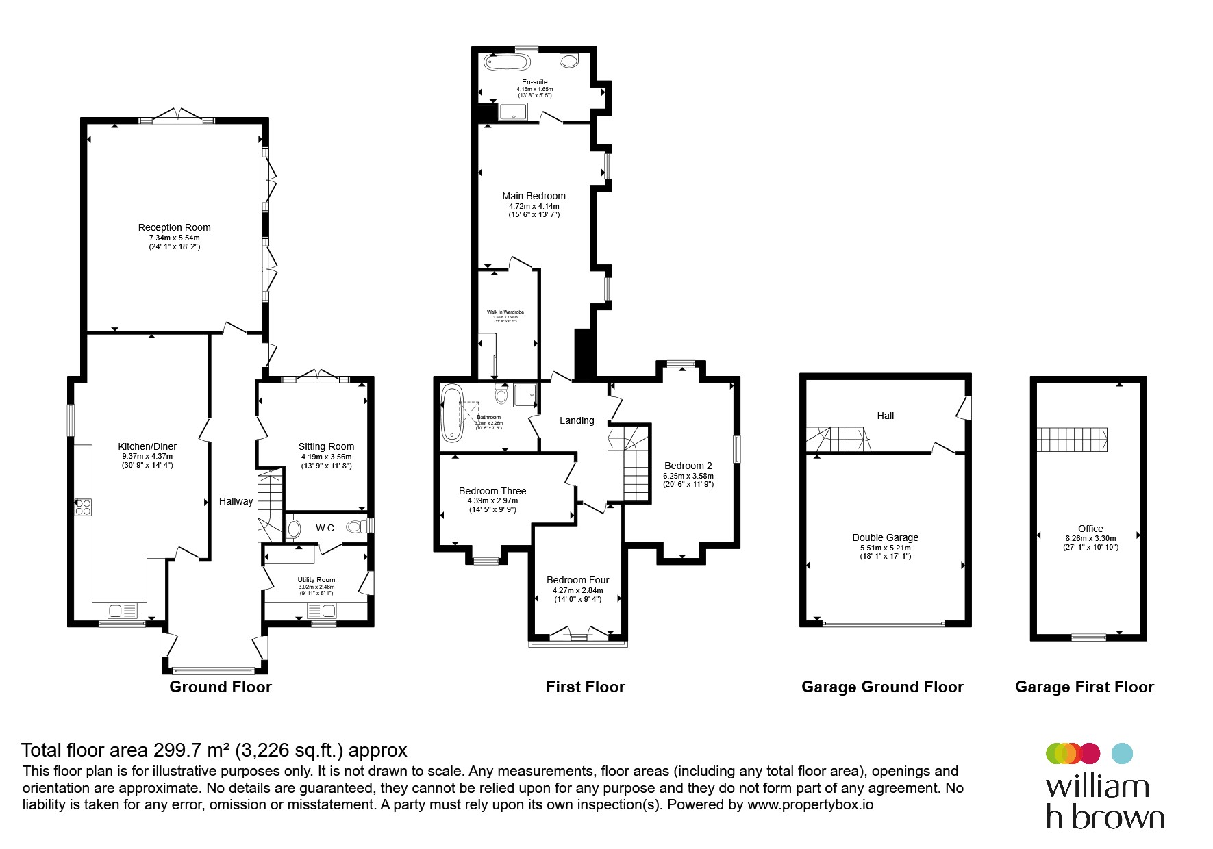 Warren Lodge, Fairstead Drove, King's Lynn floorplan