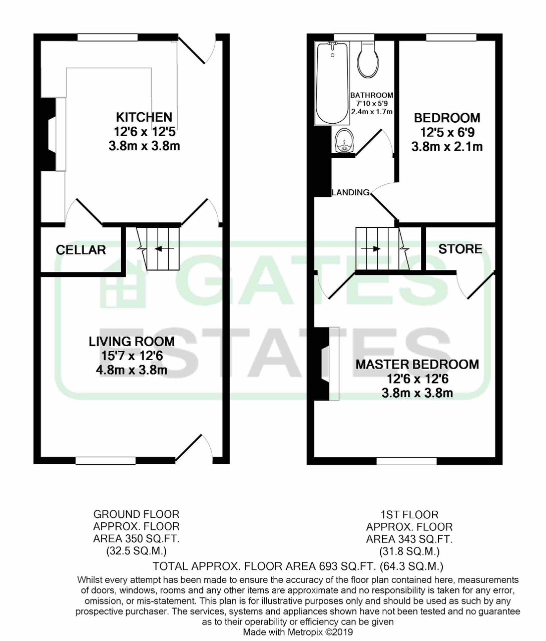 2 Bedrooms End terrace house for sale in Summer Street, Barnsley, South Yorkshire S70