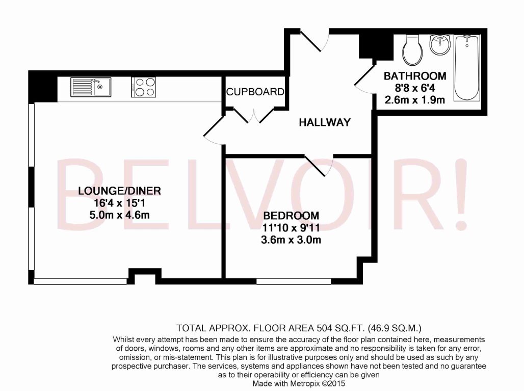 1 Bedrooms Flat to rent in Alencon Link, Basingstoke RG21