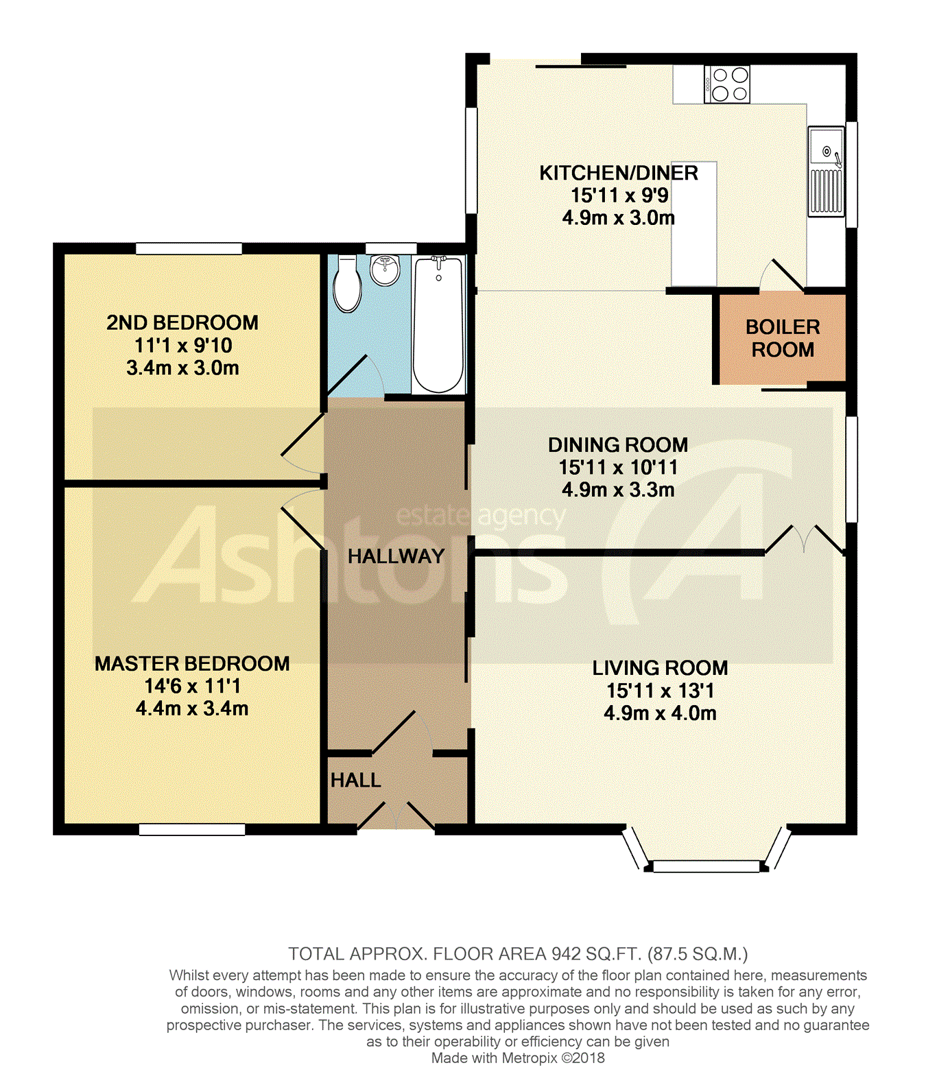 2 Bedrooms Bungalow for sale in Rose Hill Avenue, Bold, St Helens WA9