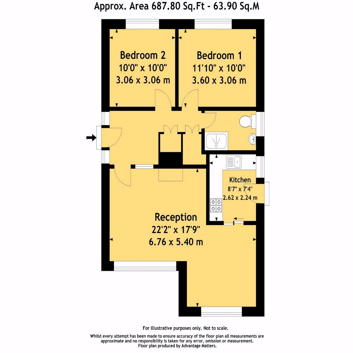 2 Bedrooms Detached bungalow to rent in Dean Avenue, Thornbury, Bristol BS35