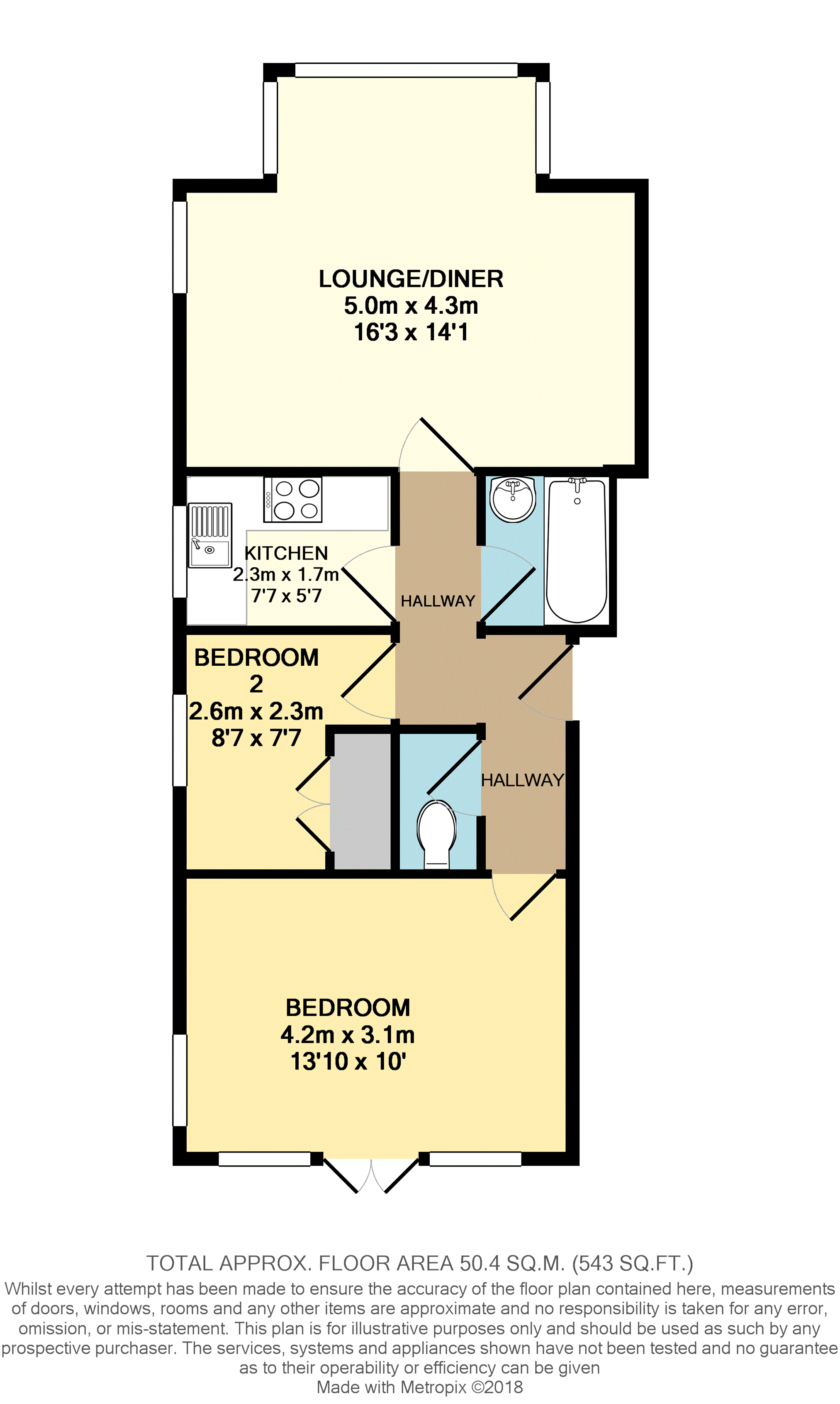 2 Bedrooms Flat for sale in 48 Harold Road, London SE19