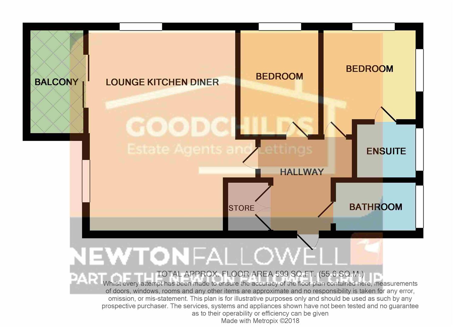 2 Bedrooms Flat to rent in Hartley Court, Cliff Vale, Stoke-On-Trent ST4