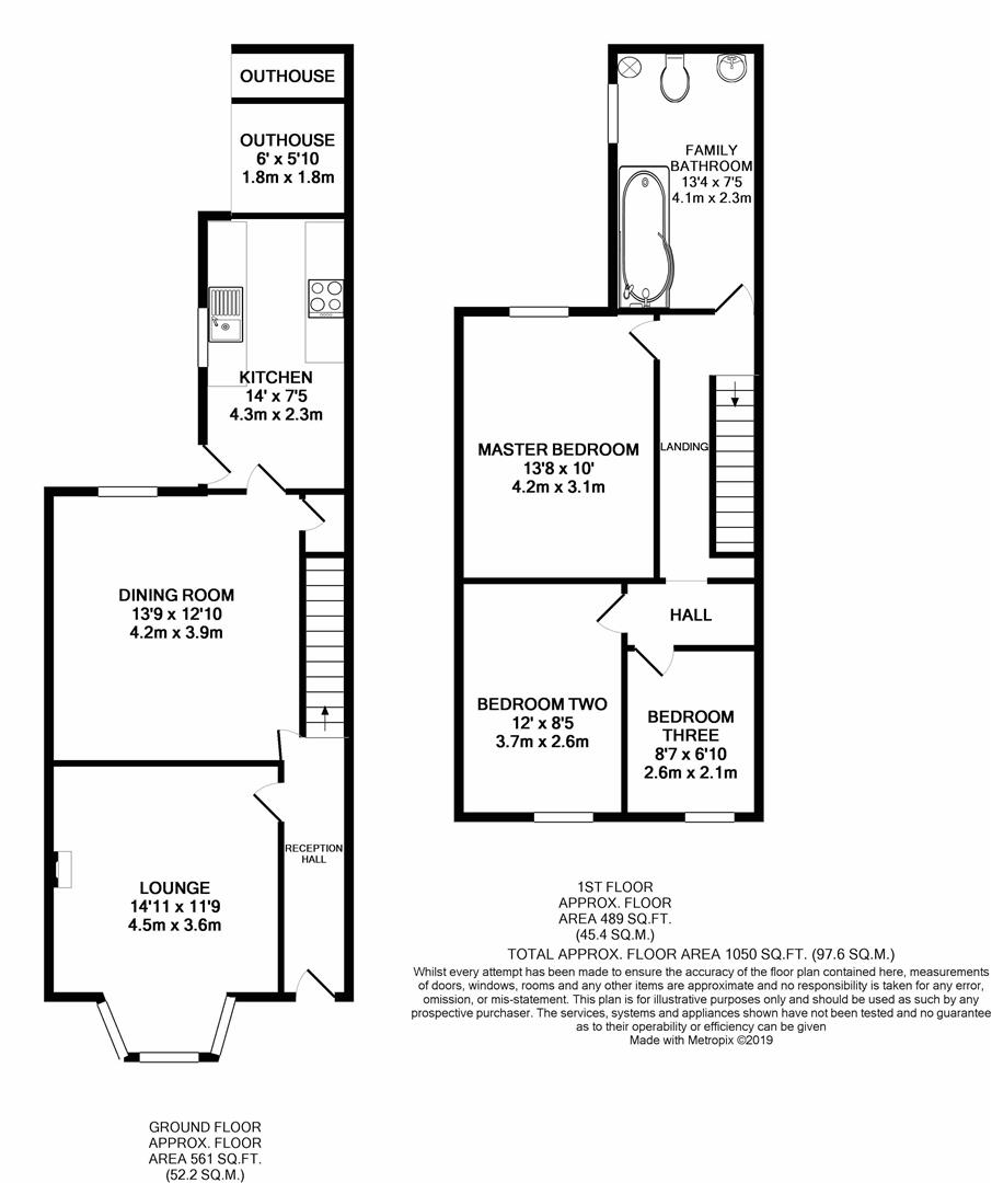 3 Bedrooms Terraced house for sale in Bolton Road, Chorley PR7