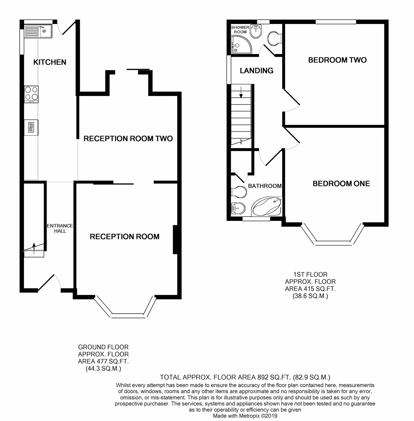 2 Bedrooms Semi-detached house for sale in Southgrove Avenue, Bolton BL1